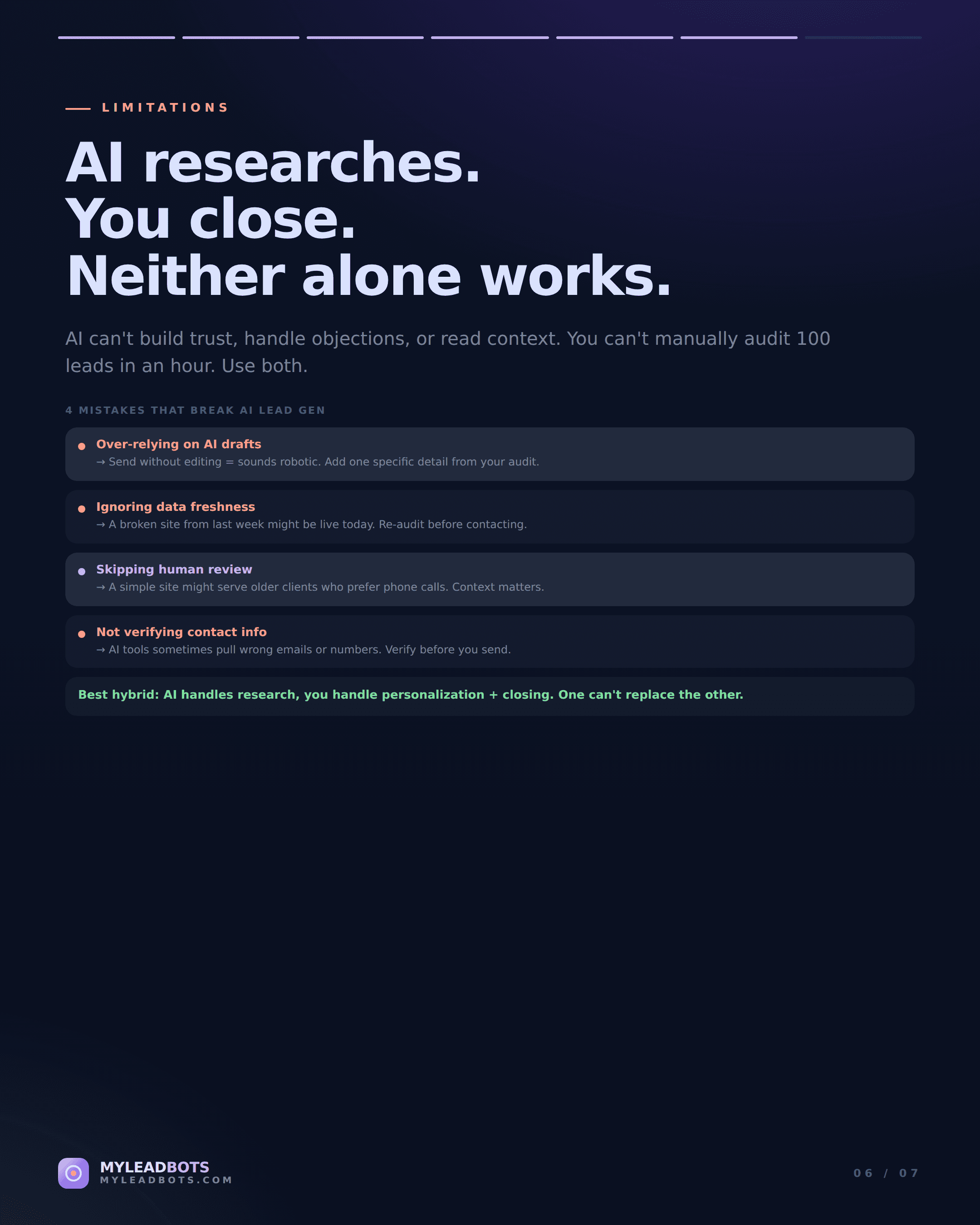 AI Lead Generation for Local Businesses: Agency Workflow — slide 6