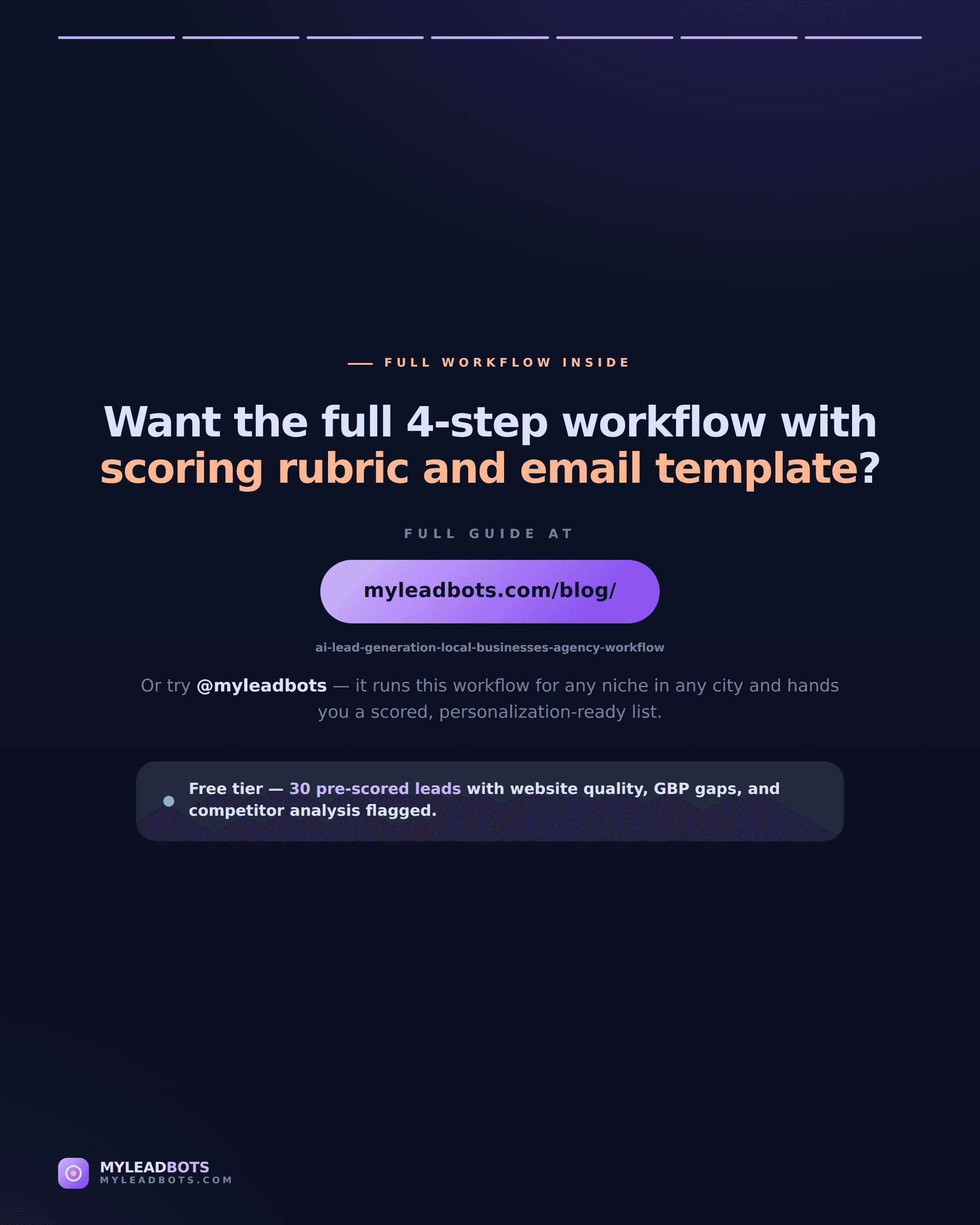 AI Lead Generation for Local Businesses: Agency Workflow — slide 7