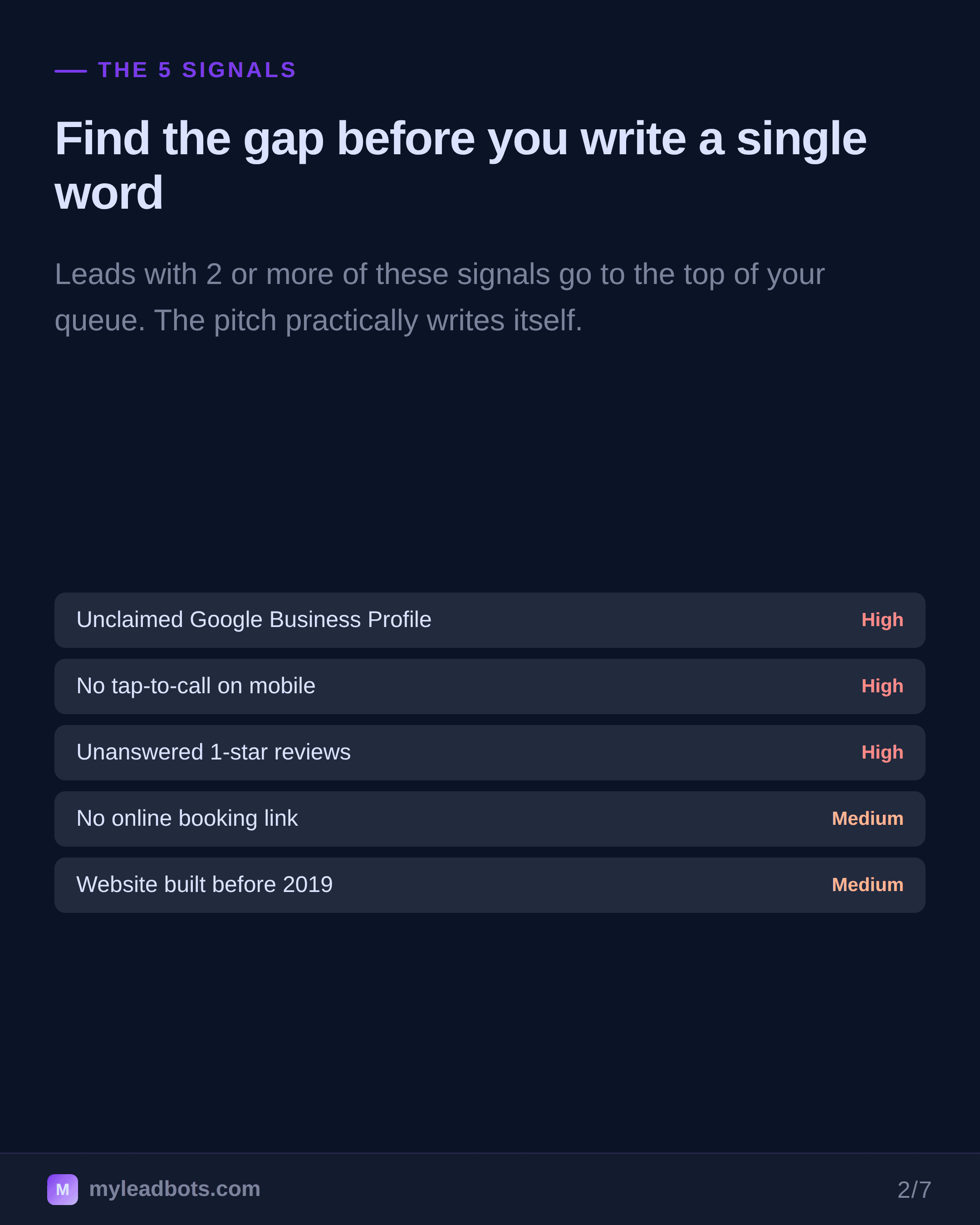 Auto Repair Shop Lead Generation: Agency Playbook 2026 — slide 2