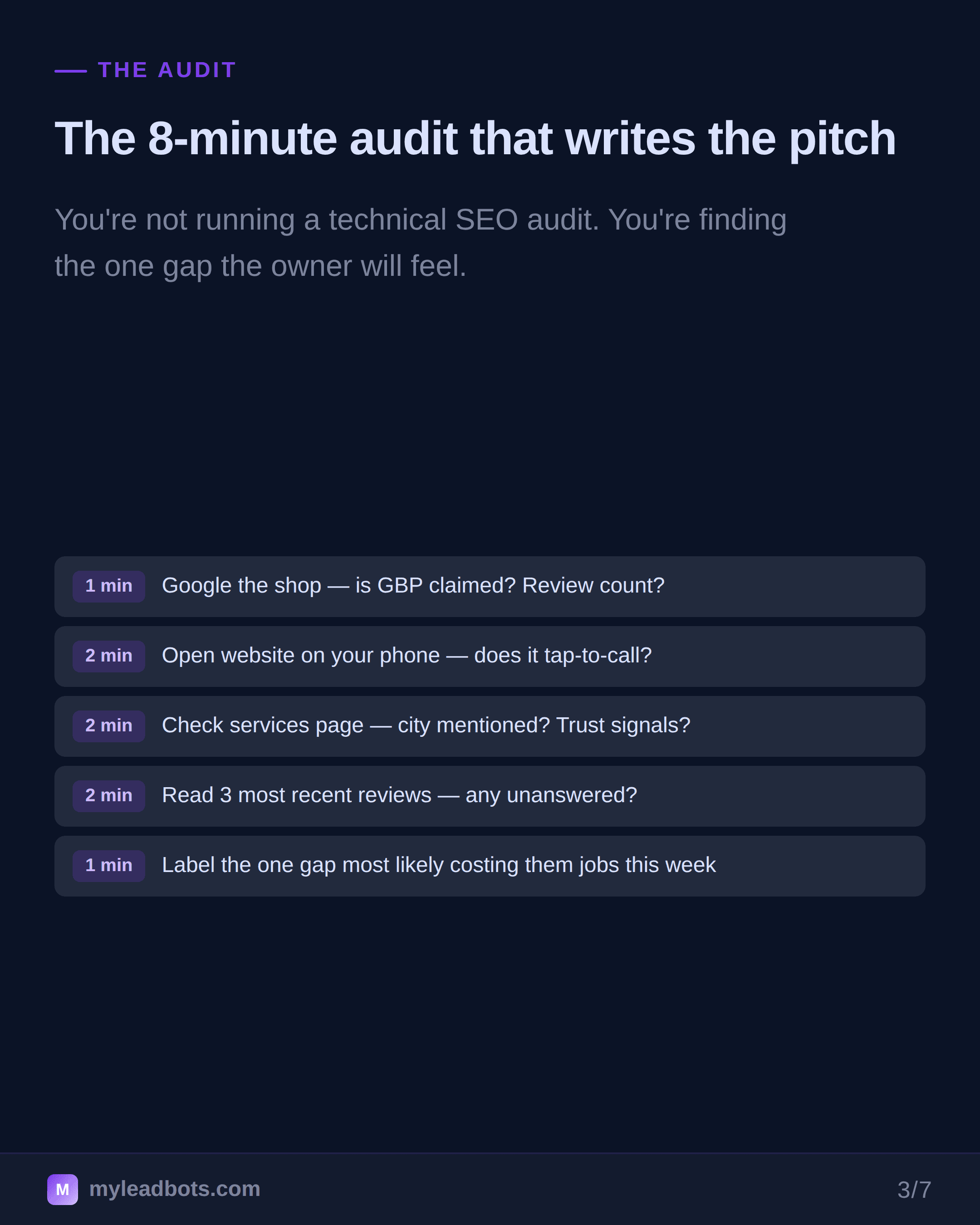 Auto Repair Shop Lead Generation: Agency Playbook 2026 — slide 3
