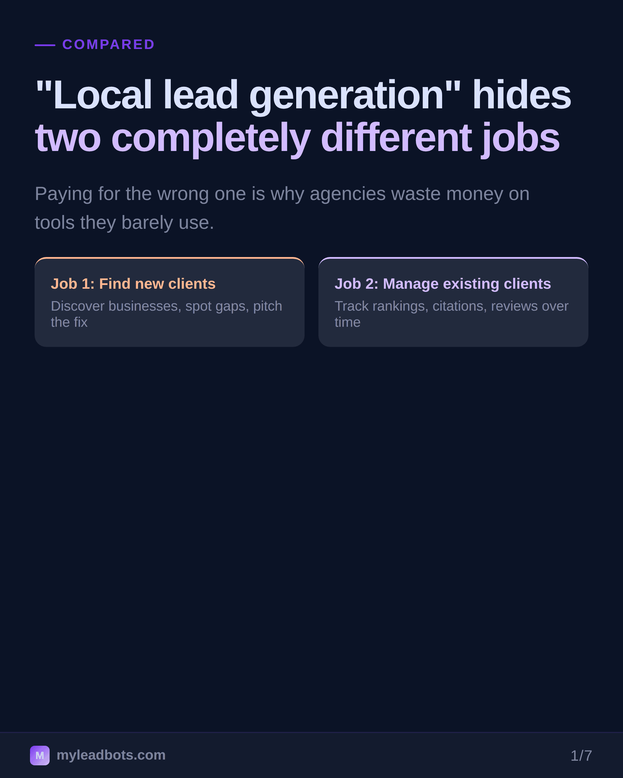 Best Local Lead Generation System: 3 Tools Compared (2026) — slide 1