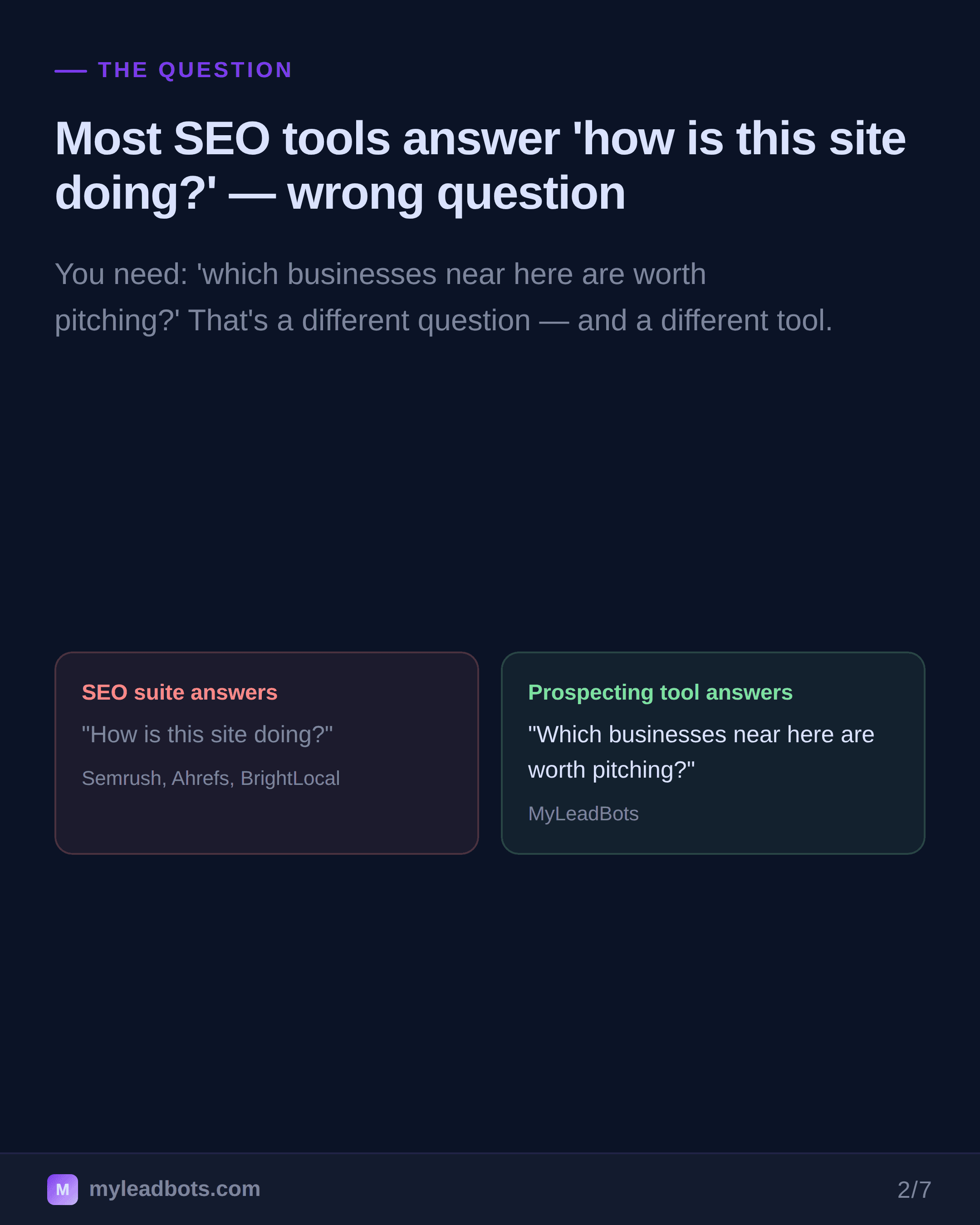 Best Tools to Find Local Businesses With Weak Online Presence — slide 2