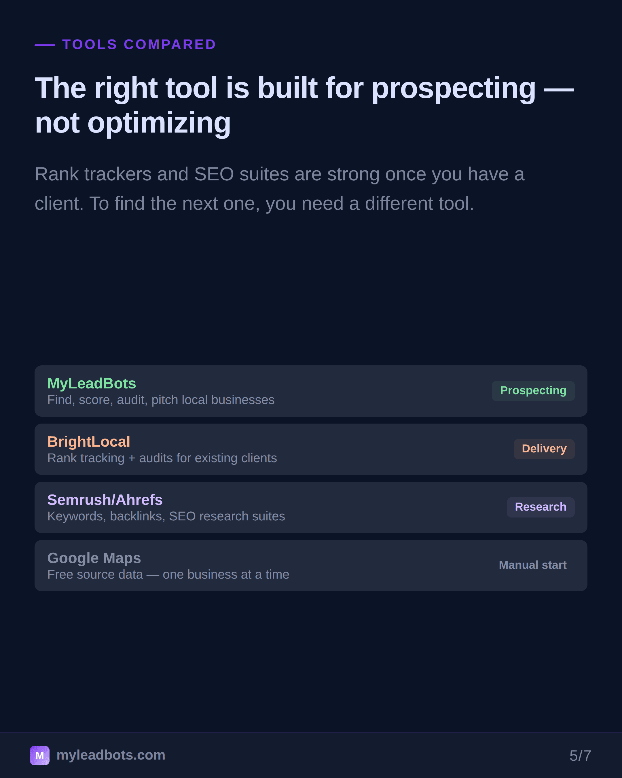 Best Tools to Find Local Businesses With Weak Online Presence — slide 5