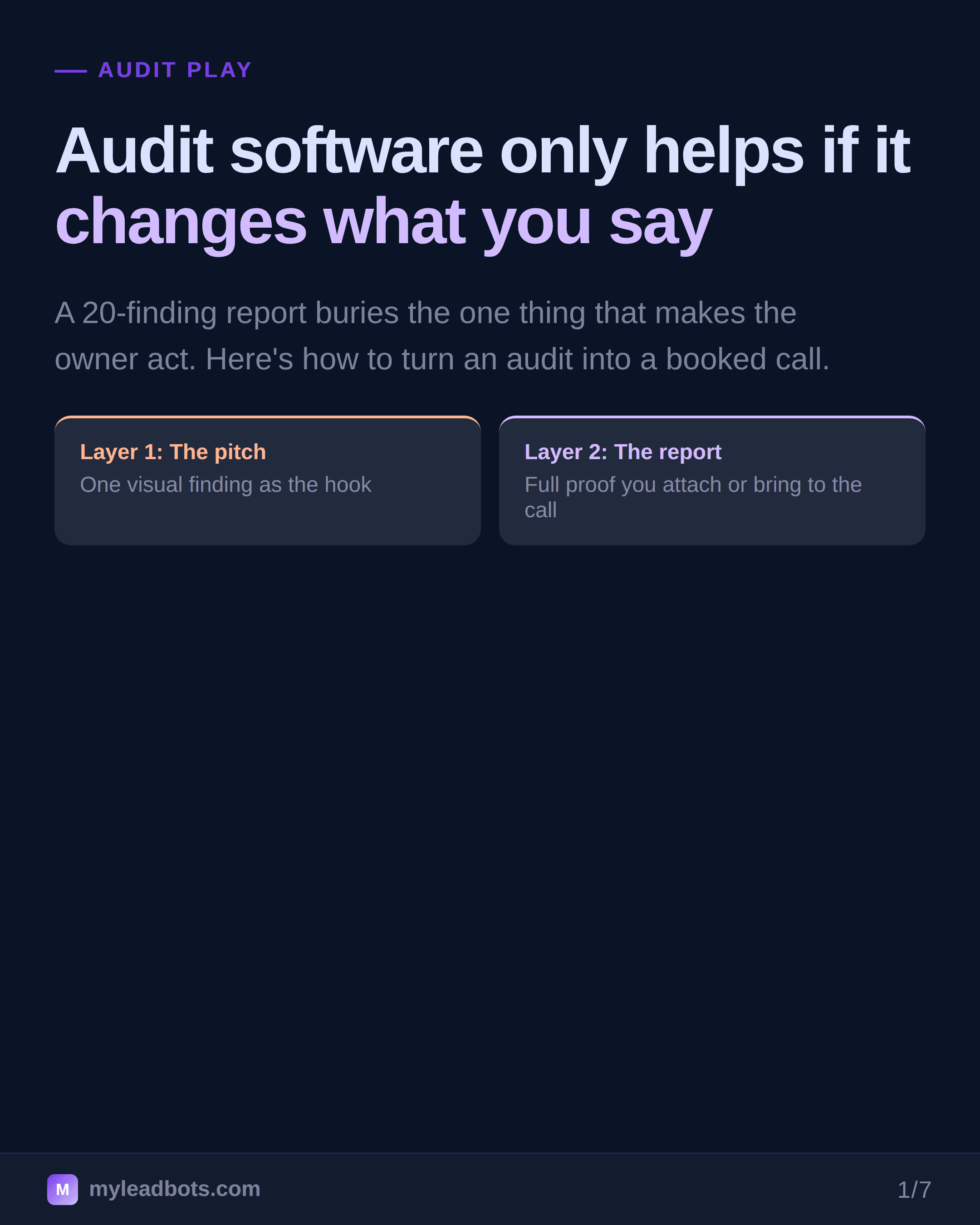 How to Use Business Audit Software to Win the Local Pitch — slide 1