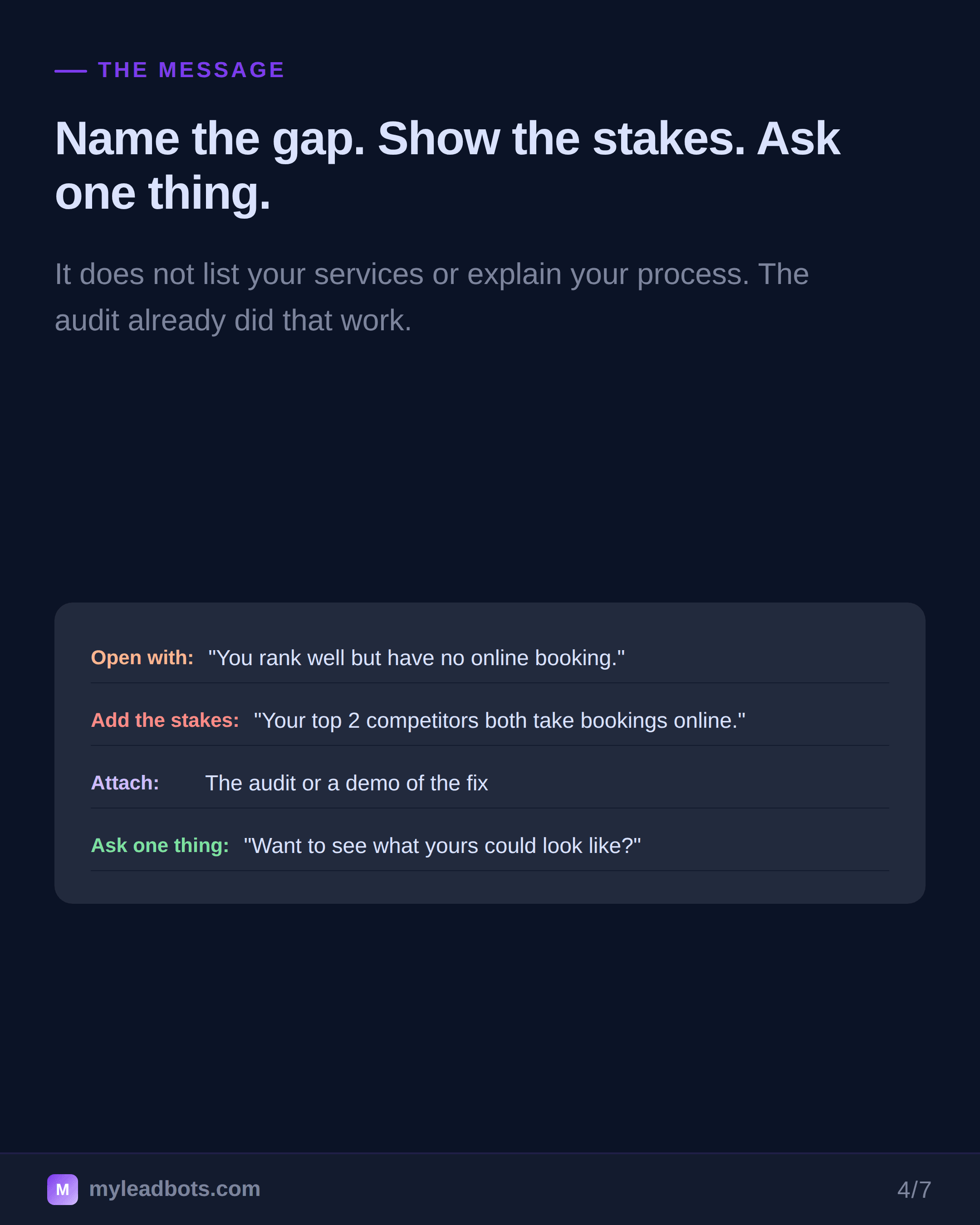 How to Use Business Audit Software to Win the Local Pitch — slide 4