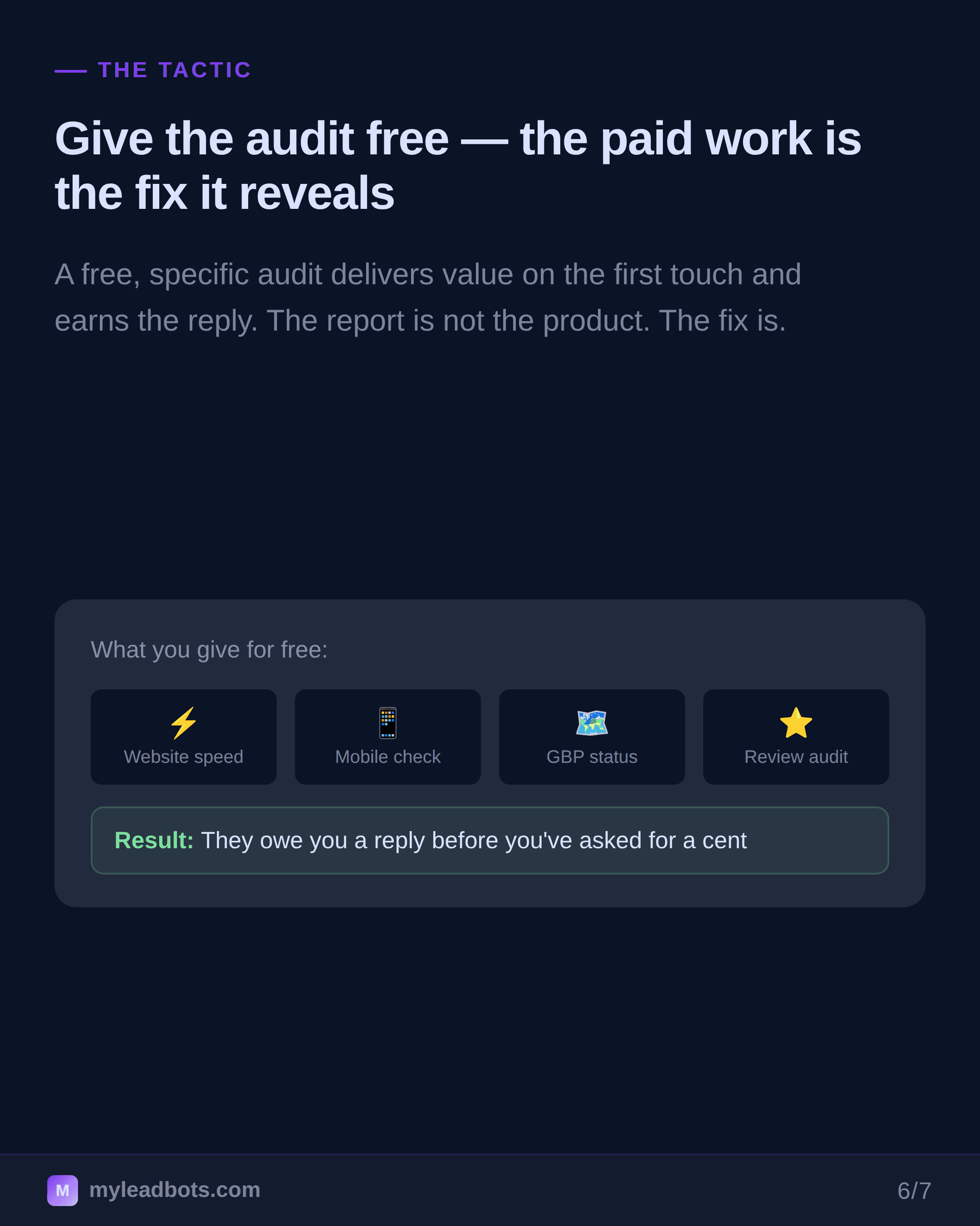 How to Use Business Audit Software to Win the Local Pitch — slide 6