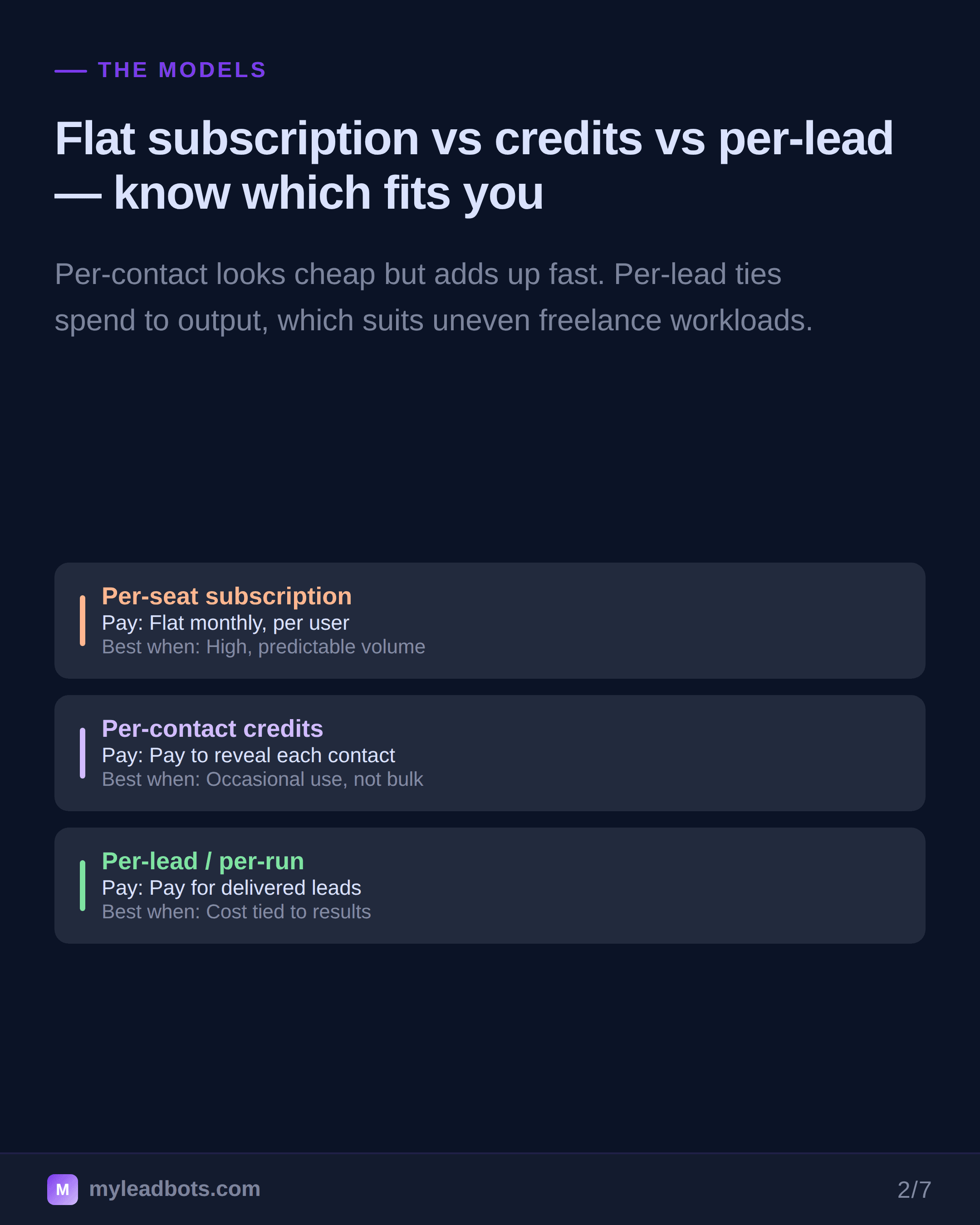 Cheapest Lead Generation Tools for Freelancers (2026 Pricing) — slide 2