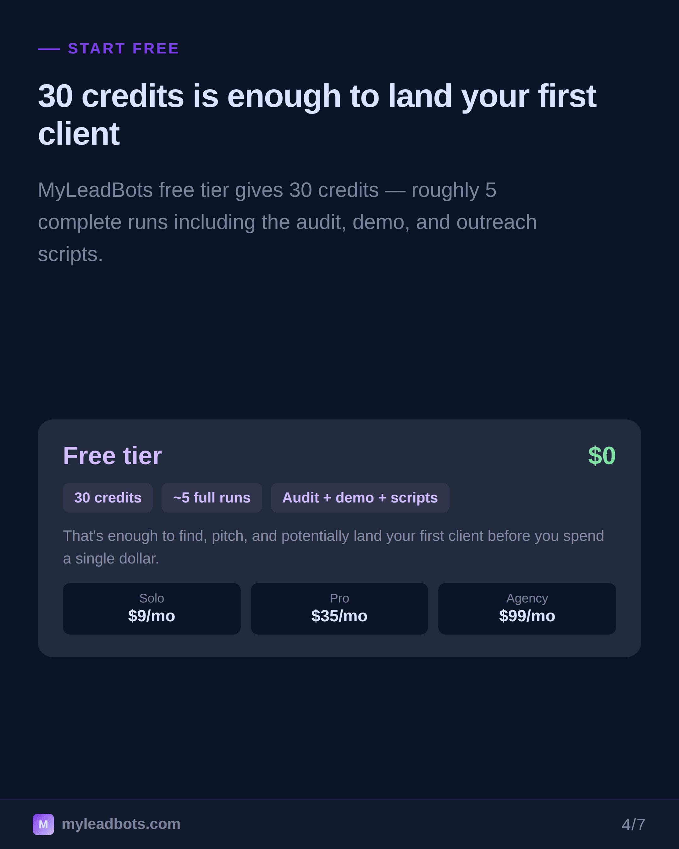 Cheapest Lead Generation Tools for Freelancers (2026 Pricing) — slide 4