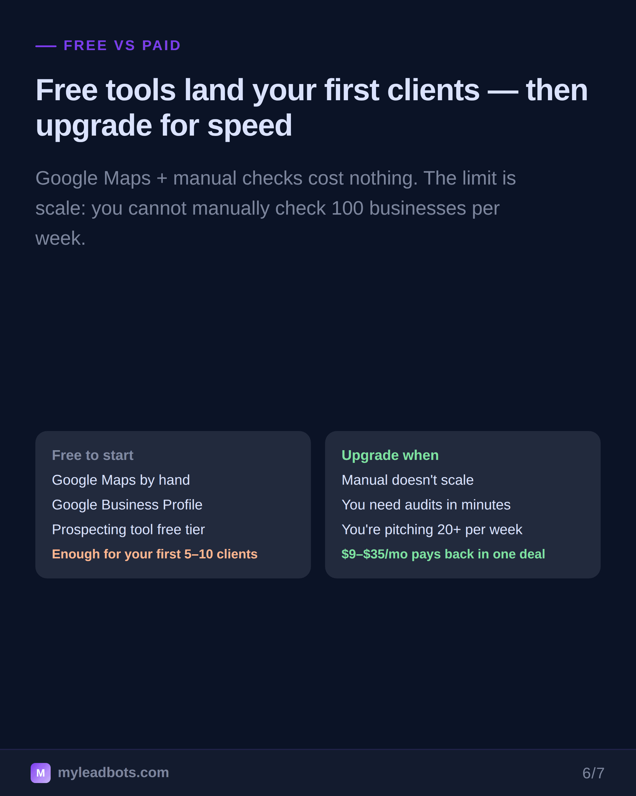 Cheapest Lead Generation Tools for Freelancers (2026 Pricing) — slide 6