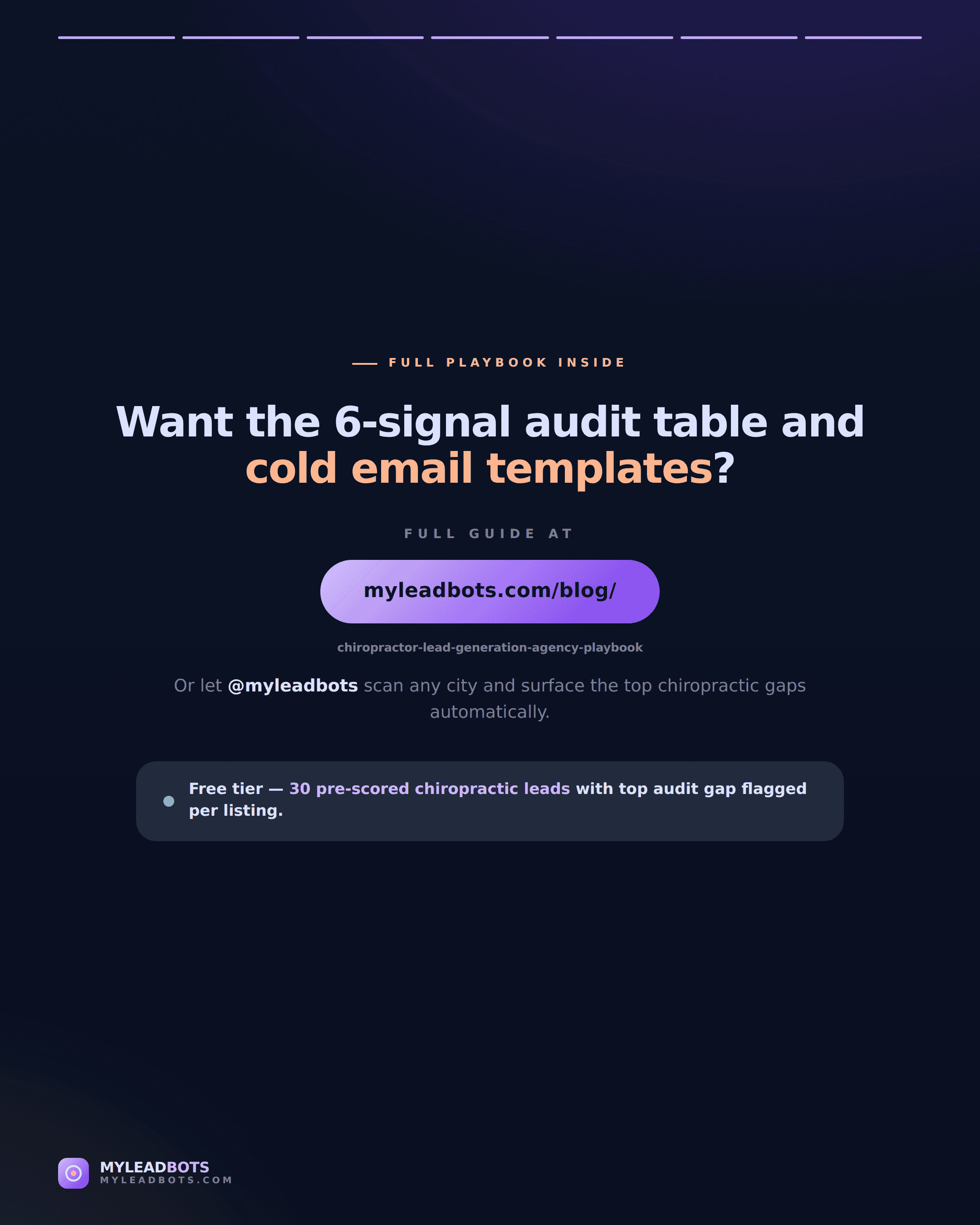 Chiropractor Lead Generation for Agencies: The 2026 Playbook — slide 7