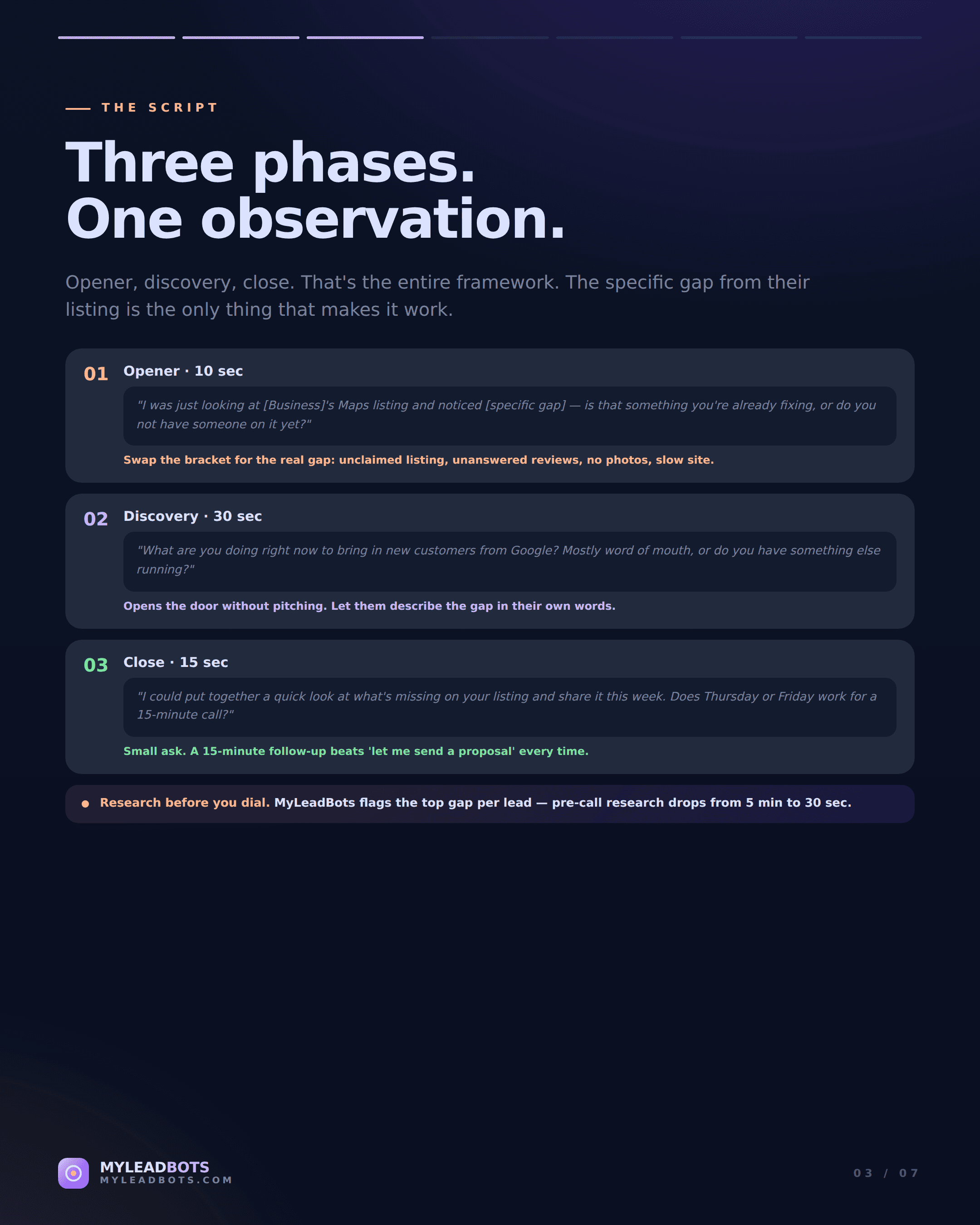 Cold Call Local Businesses: Script, Objections, Timing — slide 3