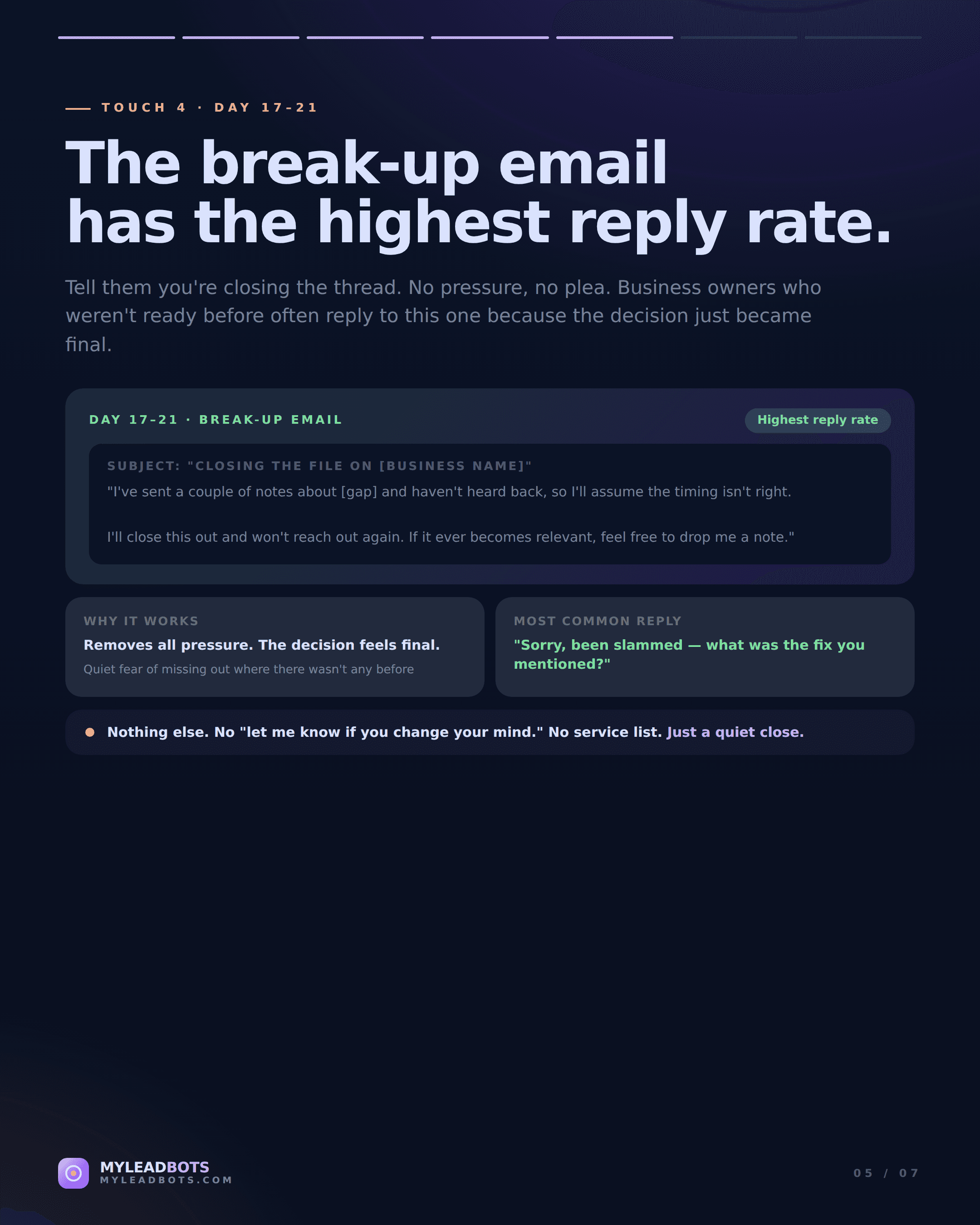 Cold Email Follow-Up Sequence for Local Business Leads (2026) — slide 5