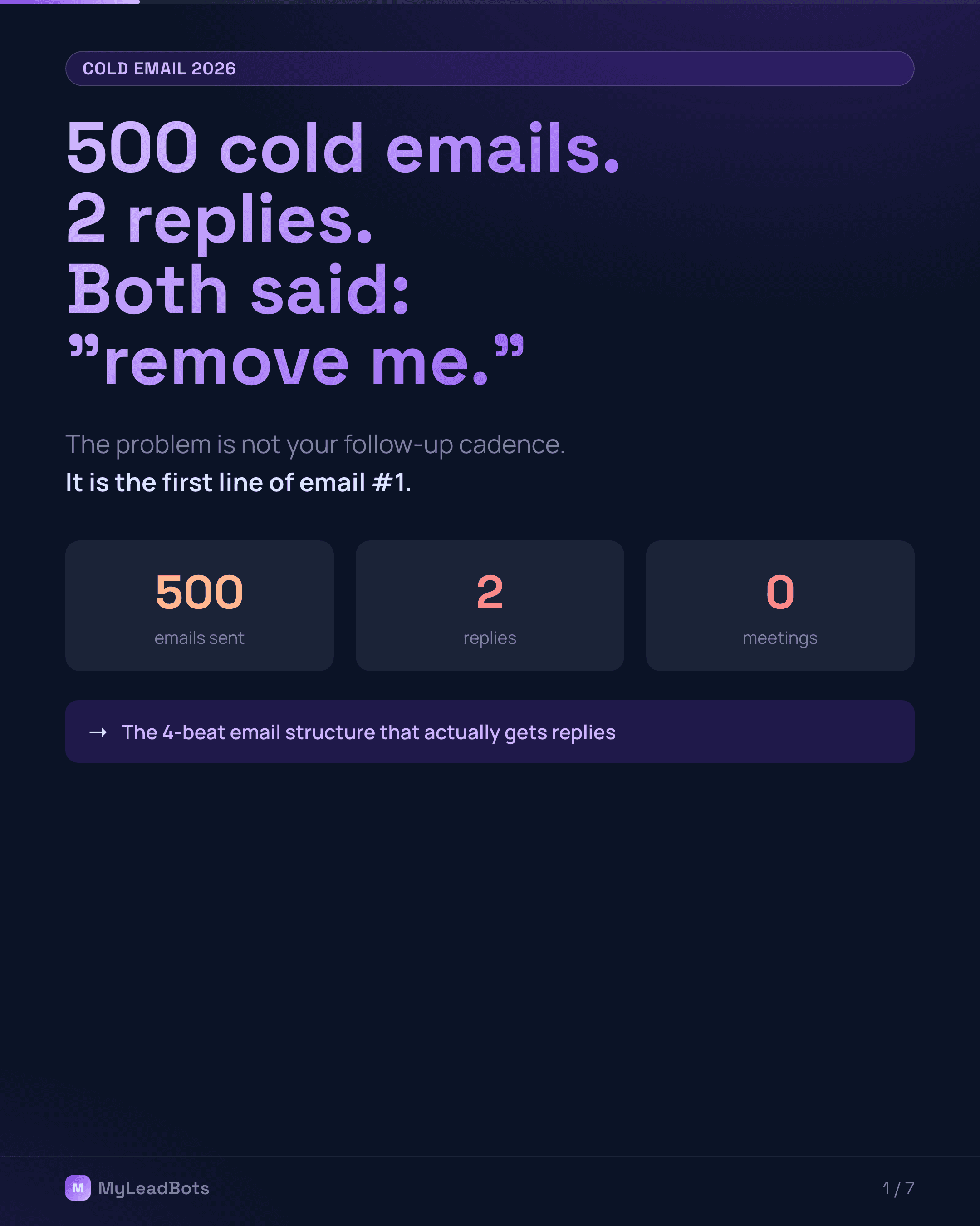 Cold Email Templates for Local Businesses (2026) — slide 1