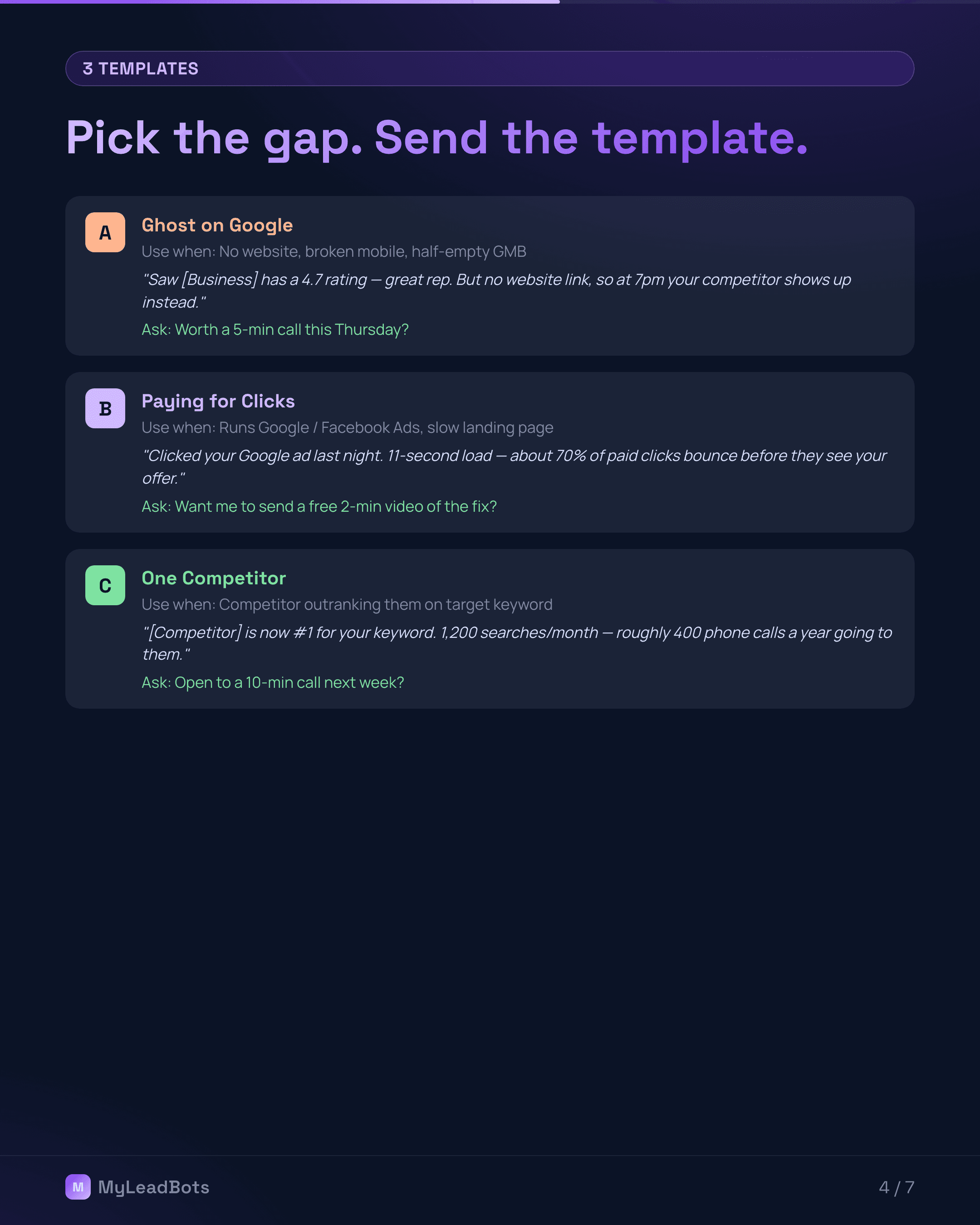 Cold Email Templates for Local Businesses (2026) — slide 4