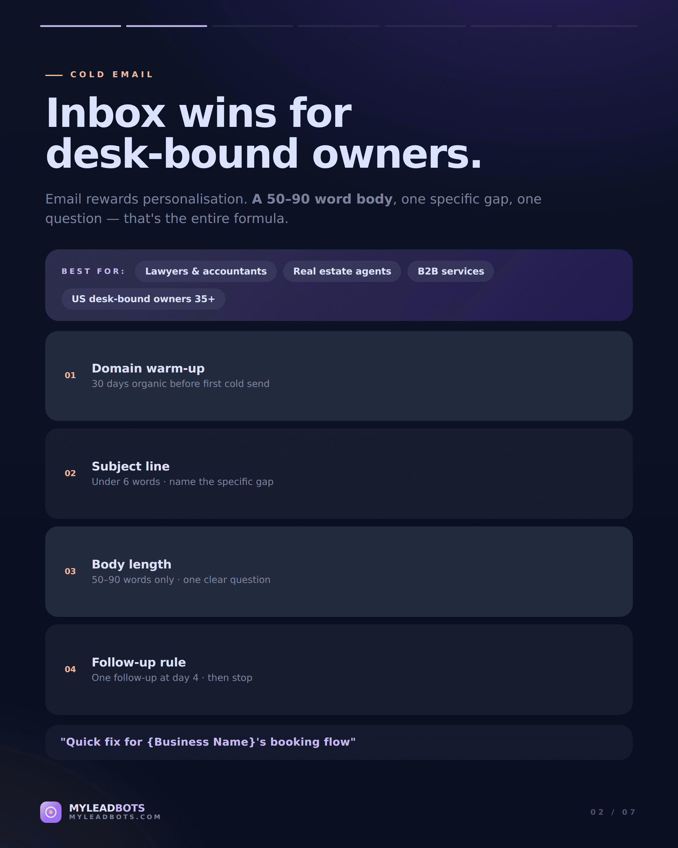Cold Email vs WhatsApp vs Instagram DM (2026) — slide 2
