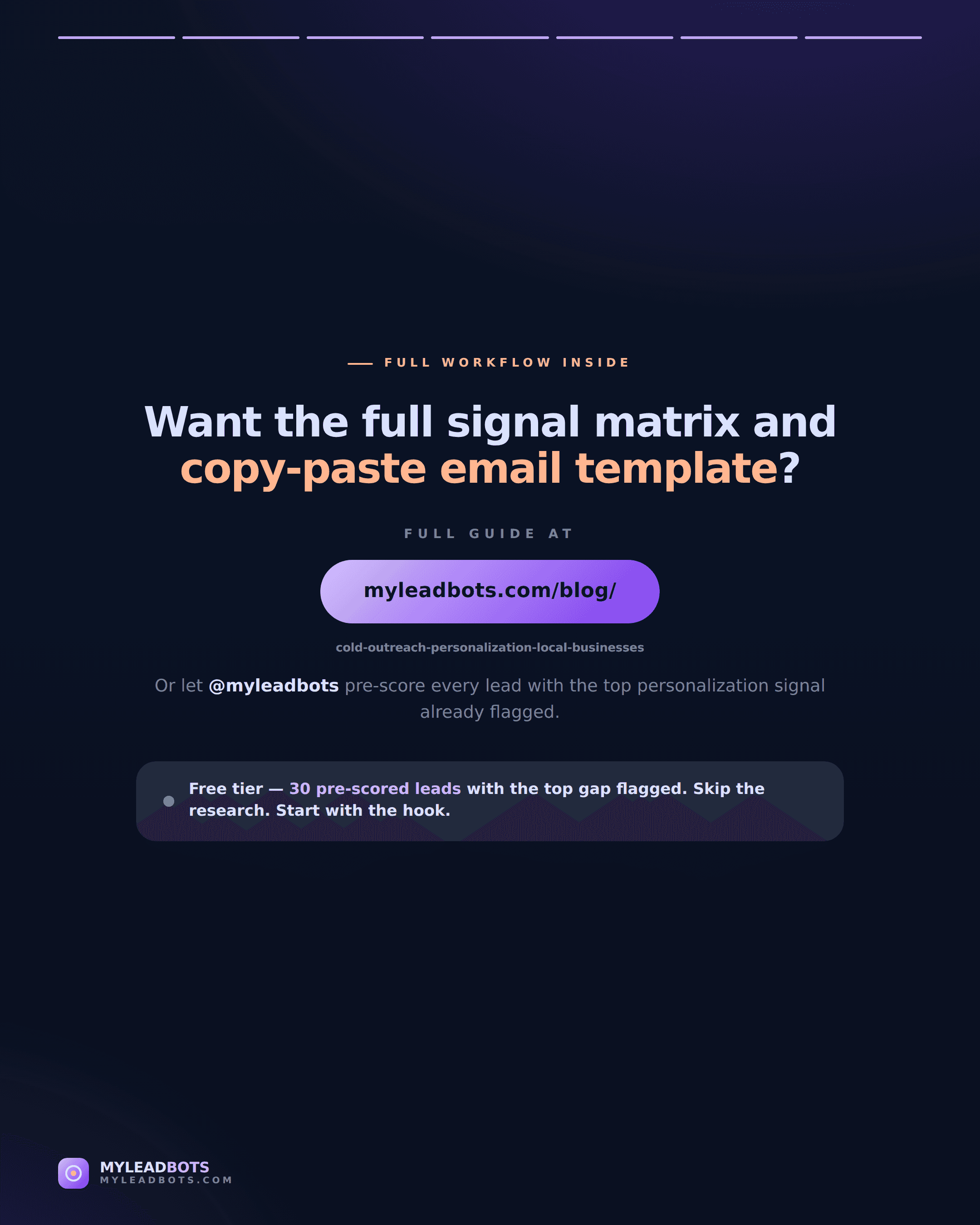 Cold Outreach Personalization for Local Businesses: The Agency Workflow — slide 7