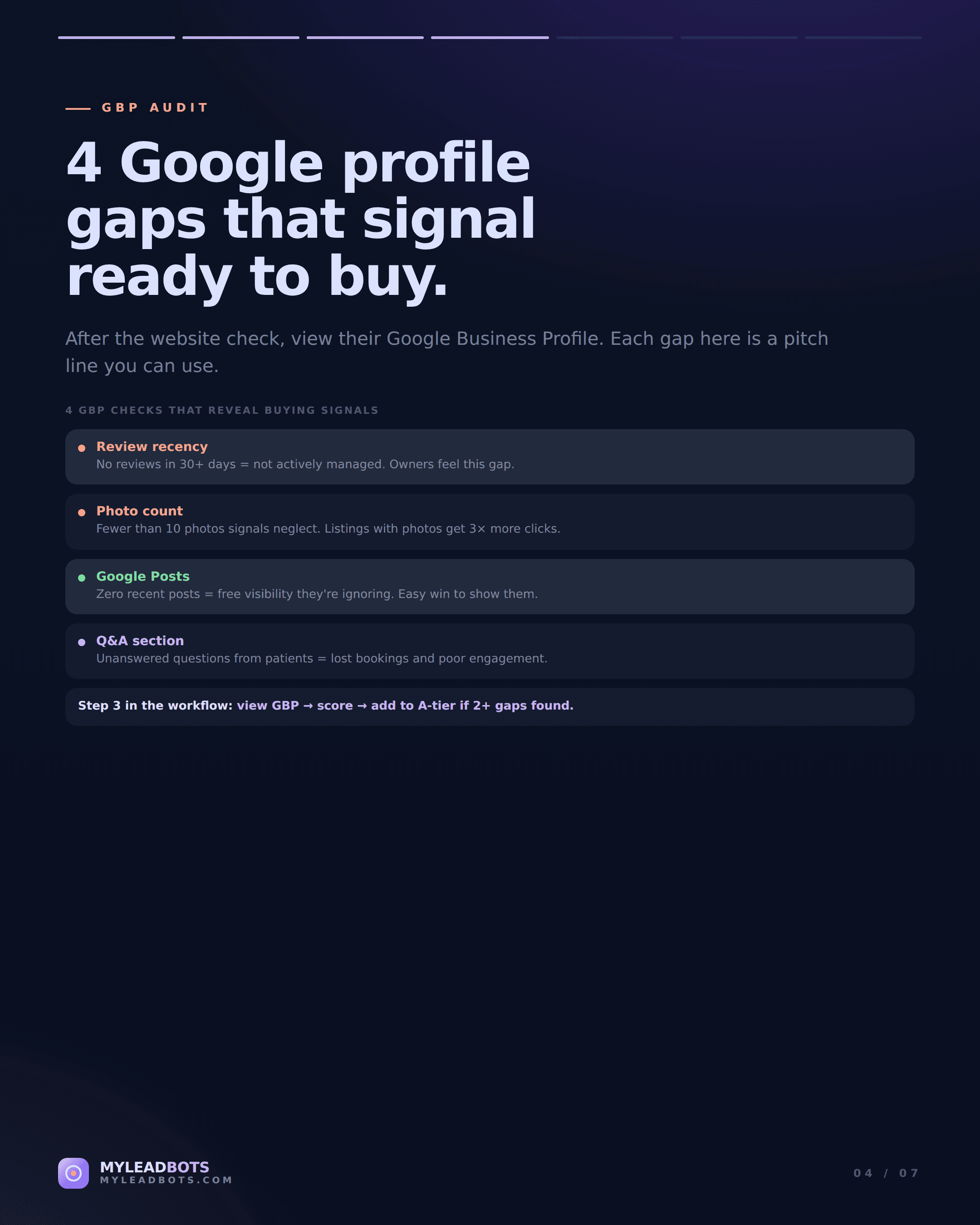 How to Find Dentist Leads for Web Design and SEO — slide 4