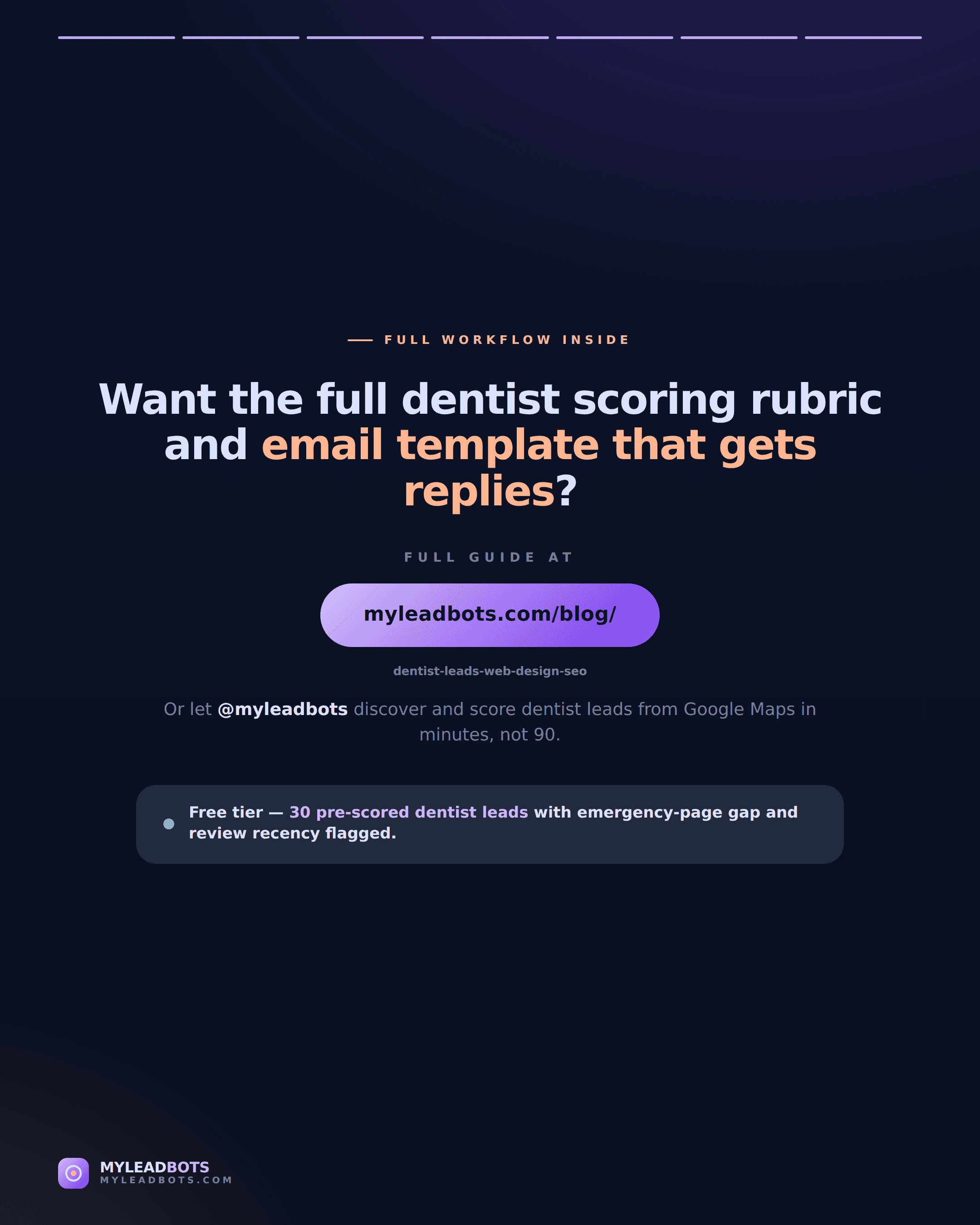 How to Find Dentist Leads for Web Design and SEO — slide 7