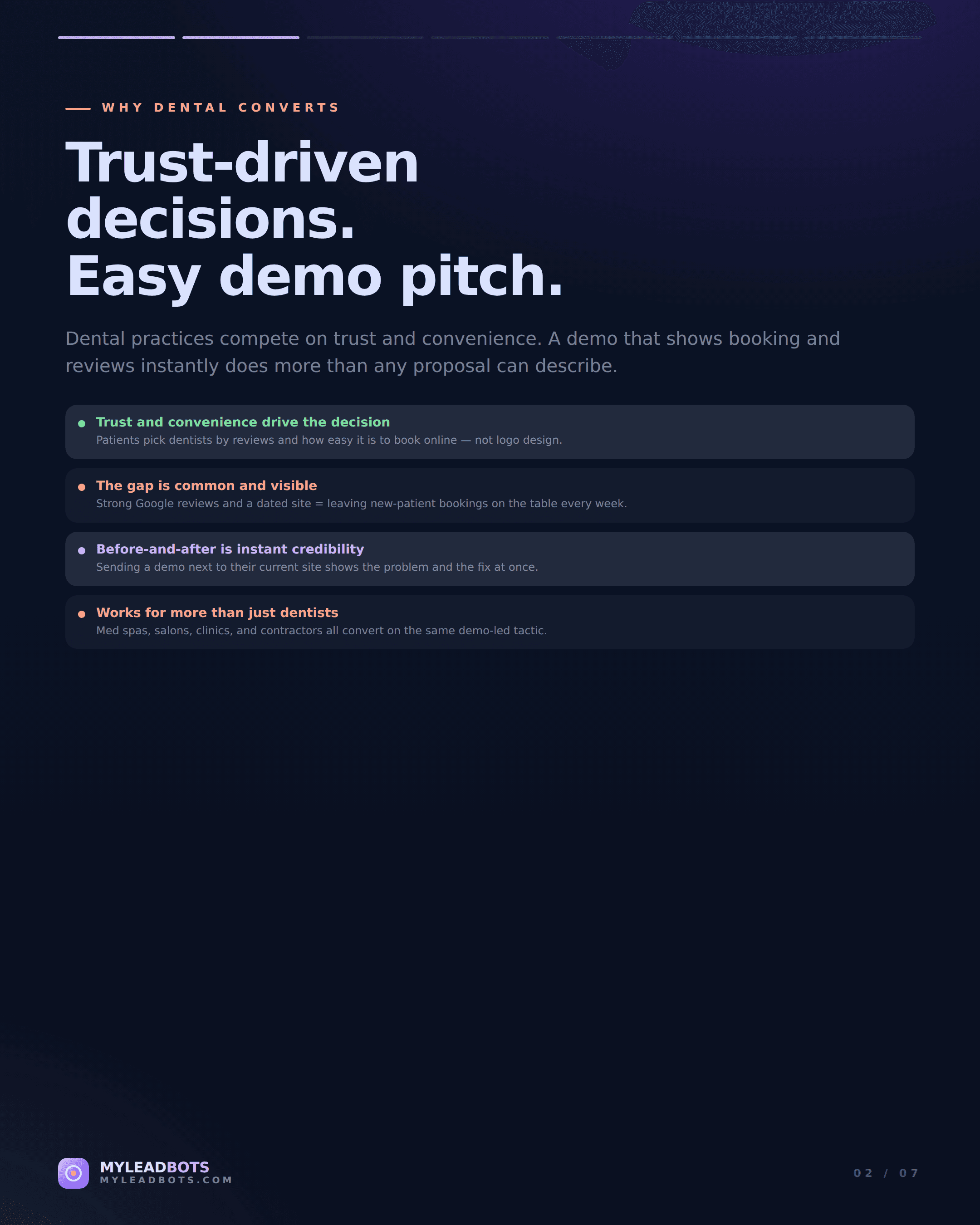 Best Tools to Generate Demo Websites for Dental Prospects — slide 2
