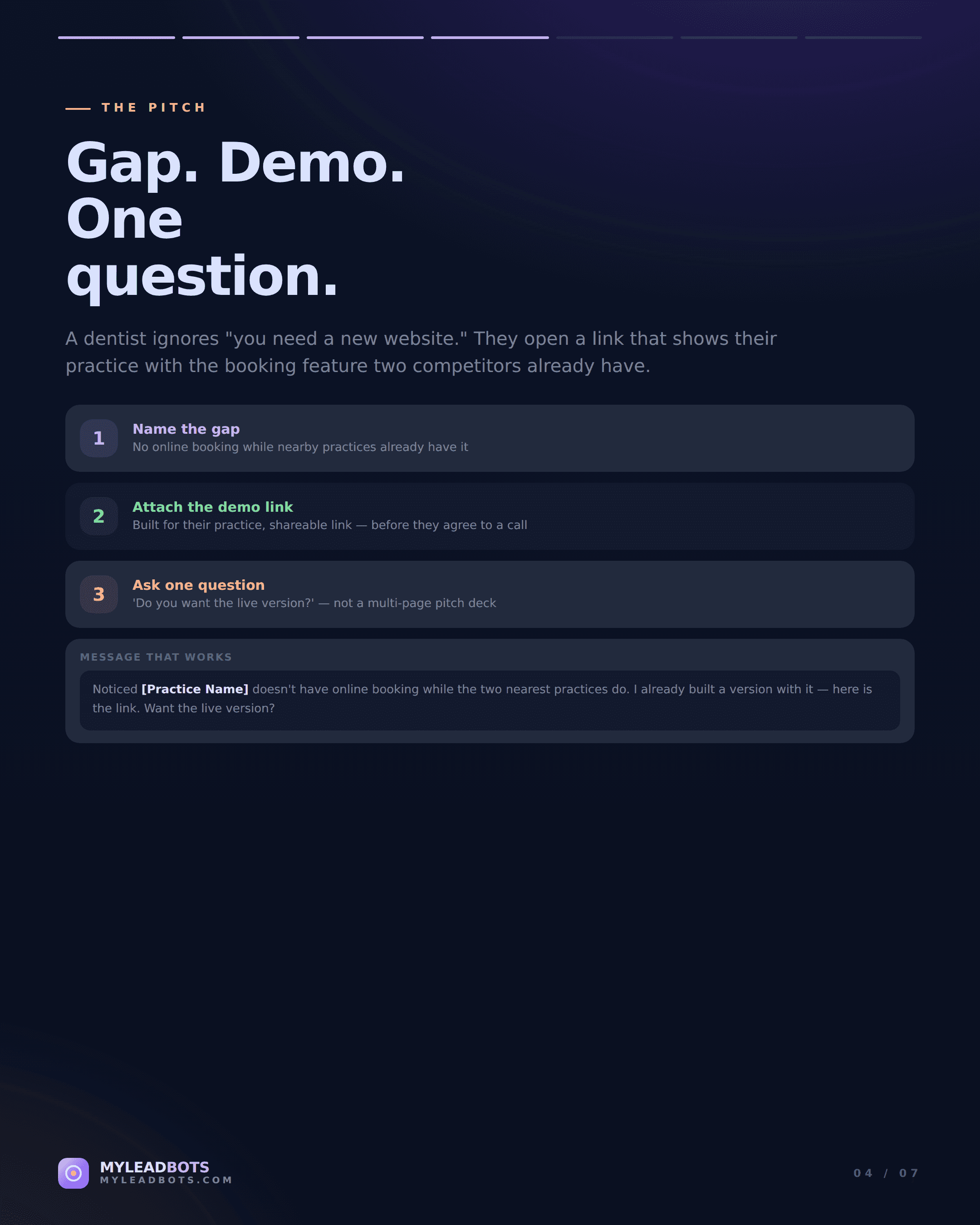 Best Tools to Generate Demo Websites for Dental Prospects — slide 4