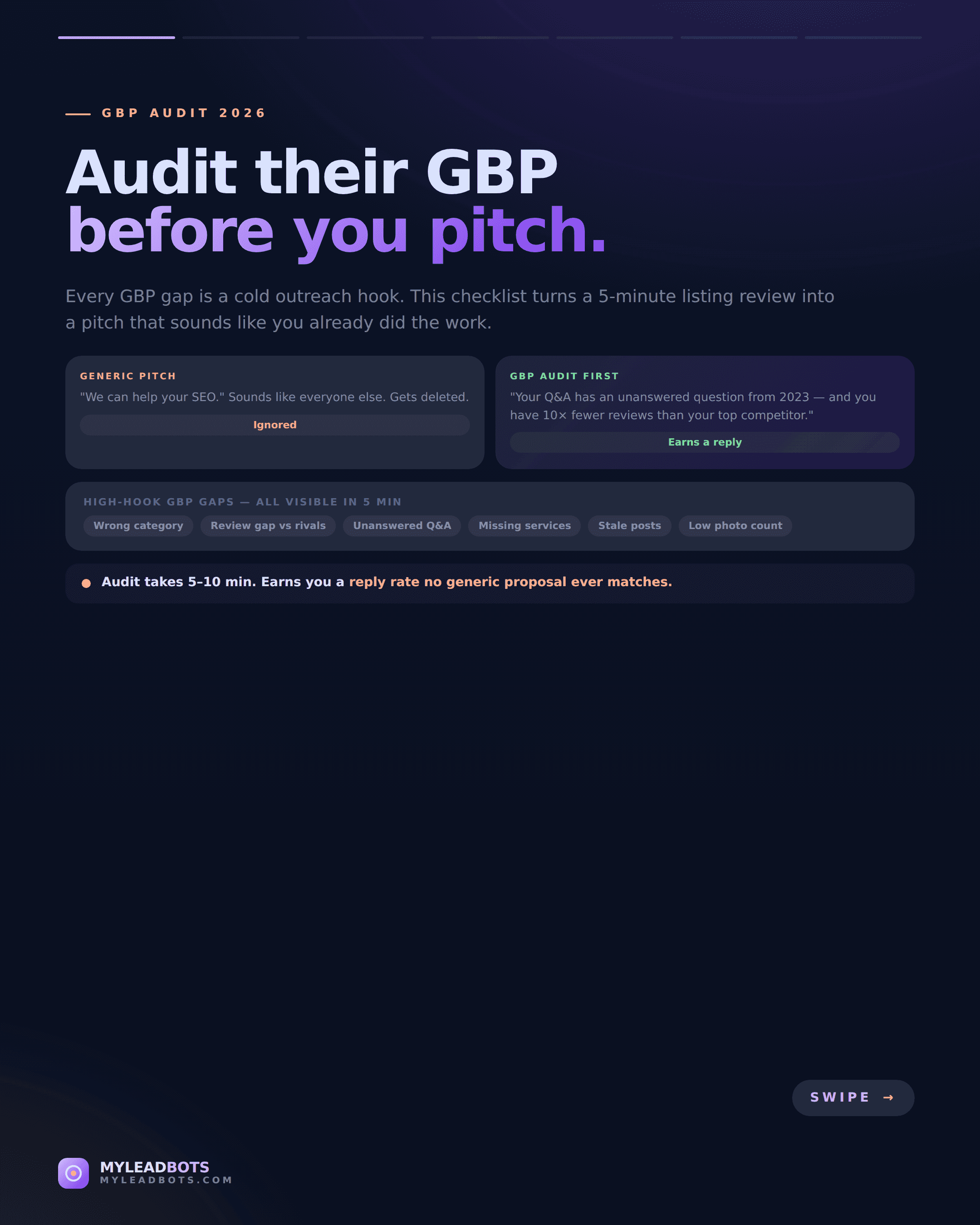 Google Business Profile Audit Checklist for Local Agencies — slide 1