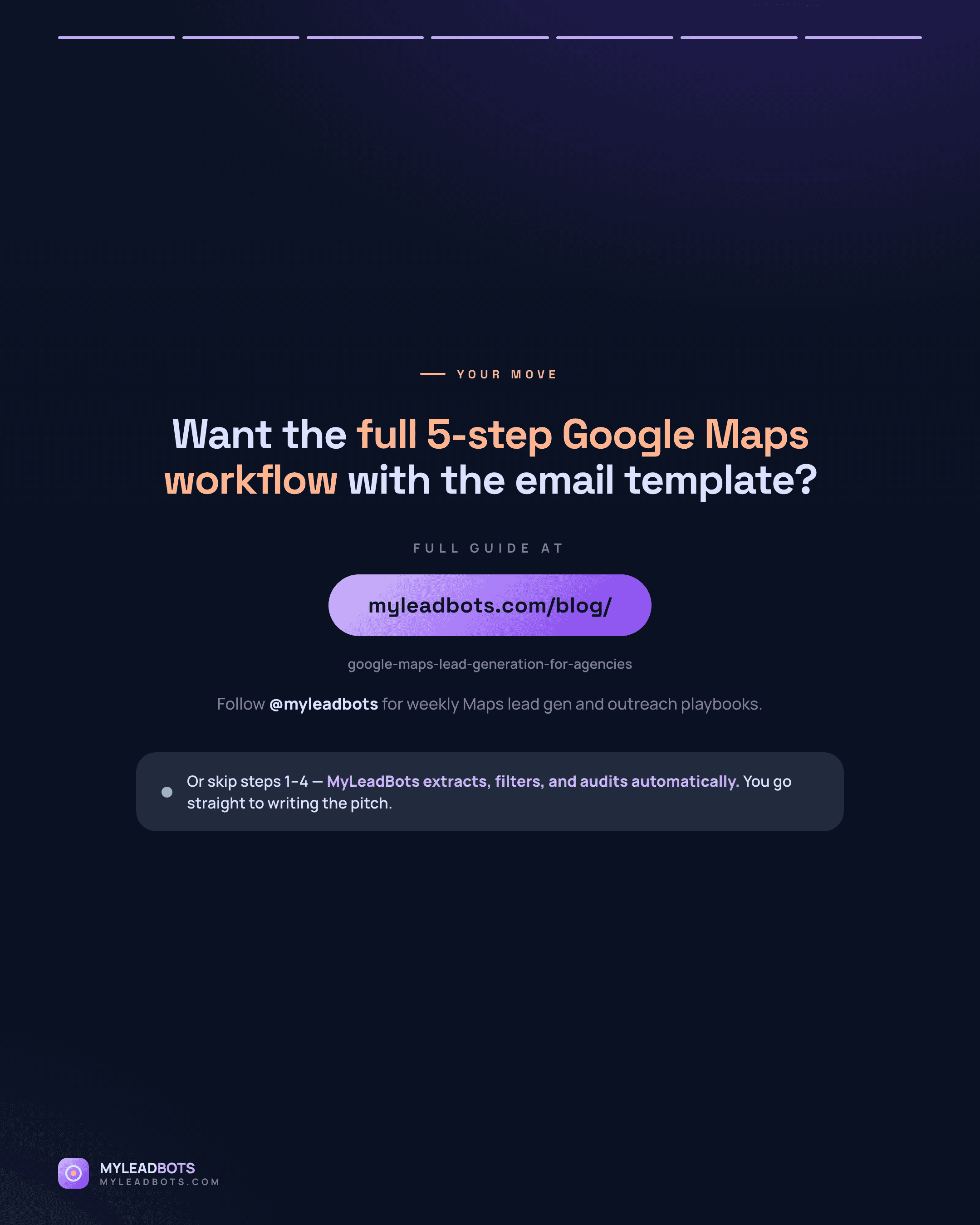 Google Maps Lead Generation for Agencies: The 2026 Workflow — slide 7