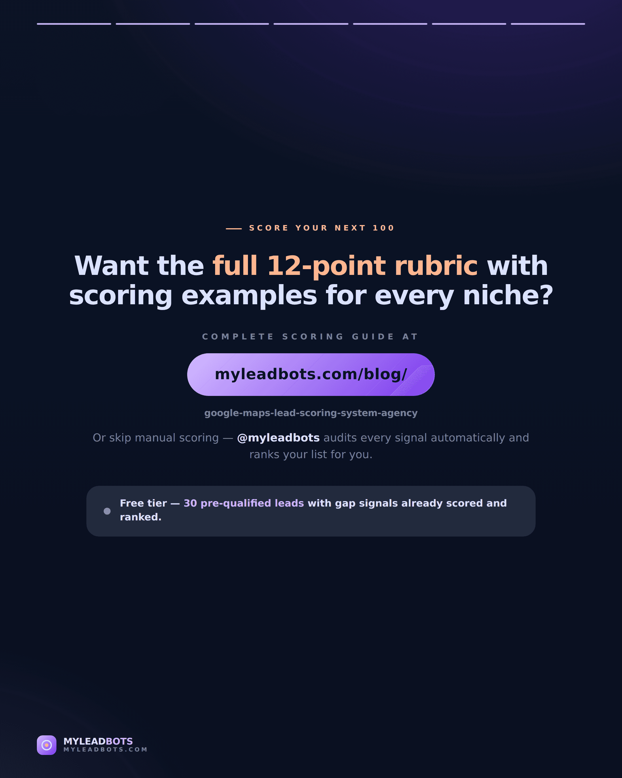 Google Maps Lead Scoring: Rank 100 Prospects, Work the Top 20 — slide 7