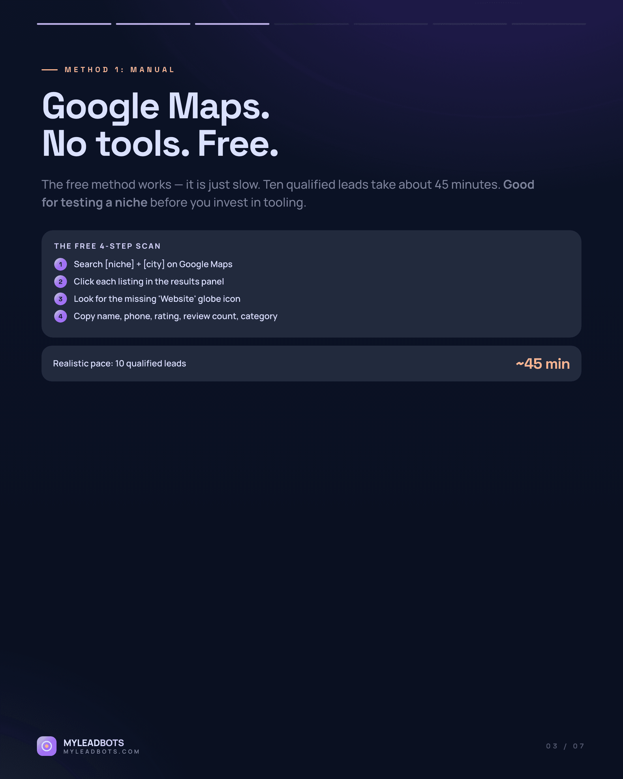 How to Find Local Businesses Without a Website (2026 Guide) — slide 3