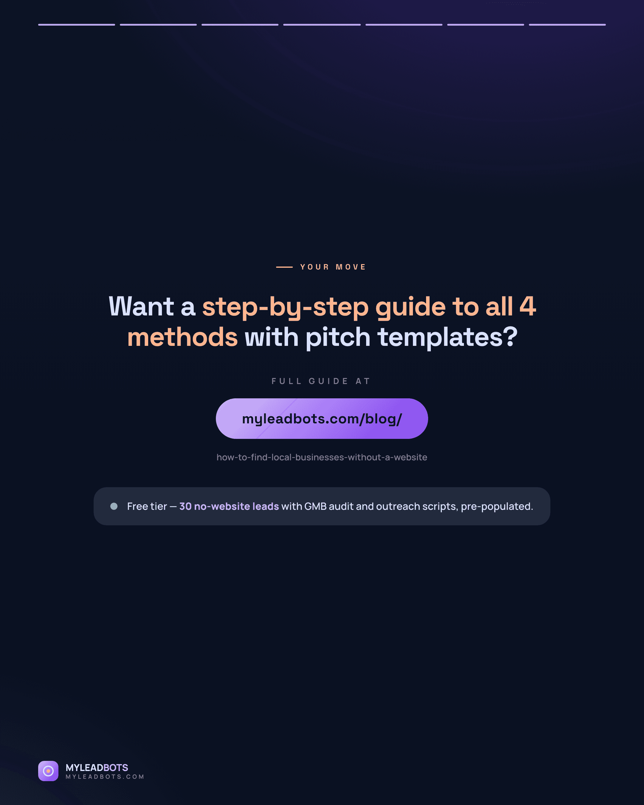 How to Find Local Businesses Without a Website (2026 Guide) — slide 7