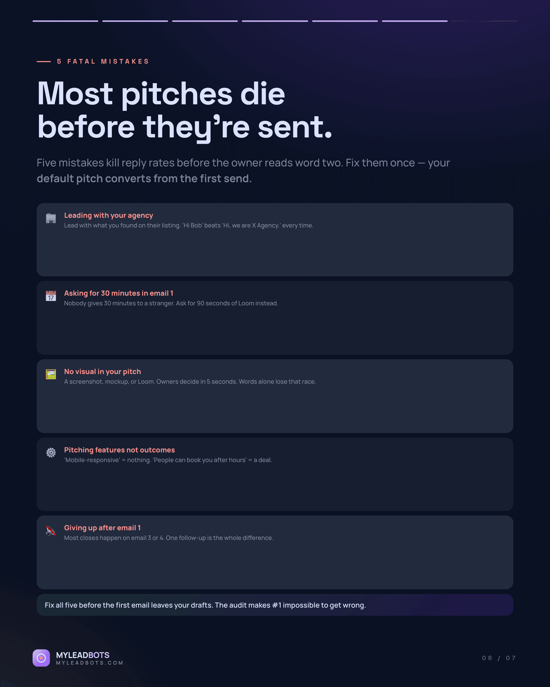 How to Pitch a Website to a Local Business (2026) — slide 6