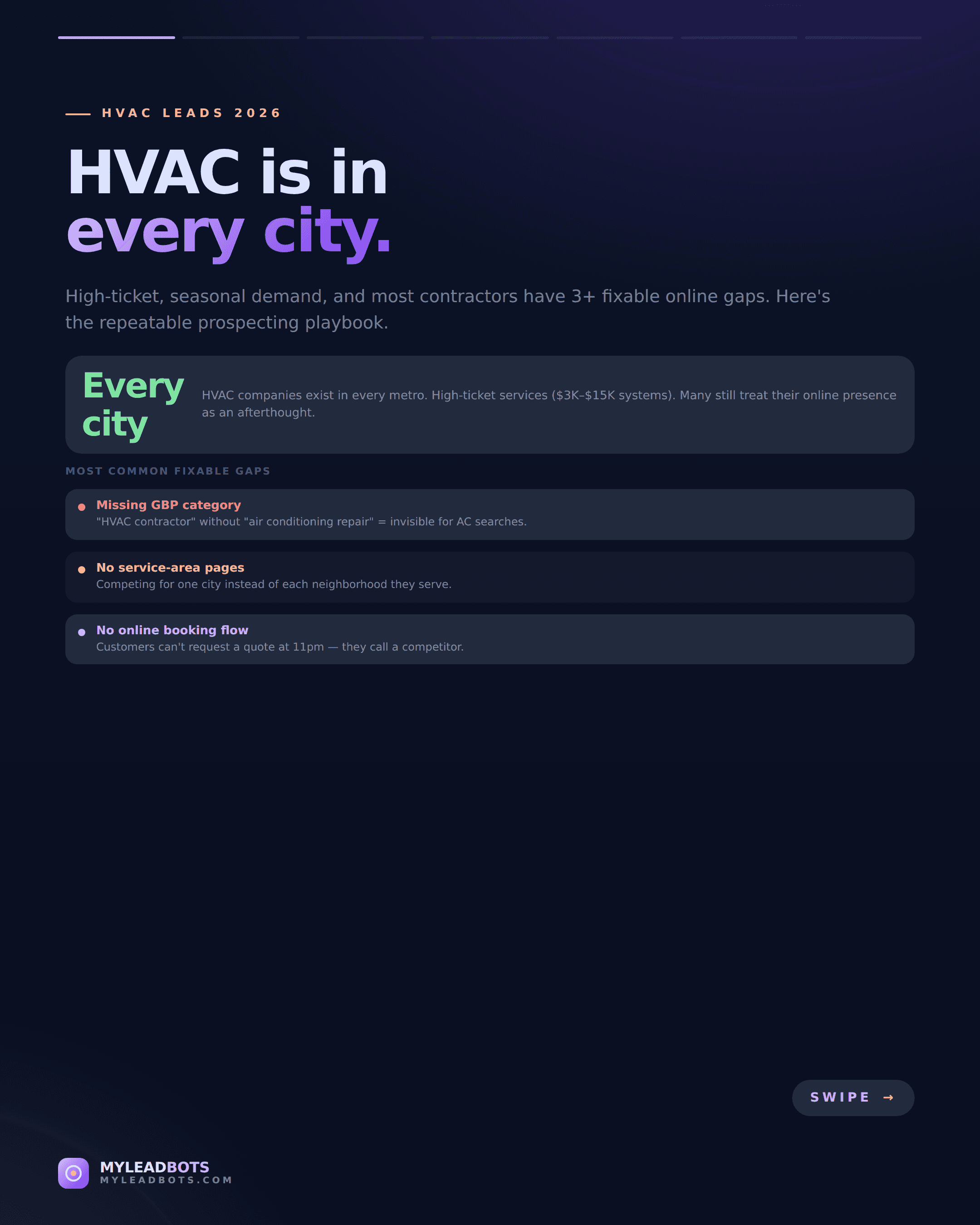 HVAC Lead Generation for Agencies: Local Prospecting Playbook — slide 1