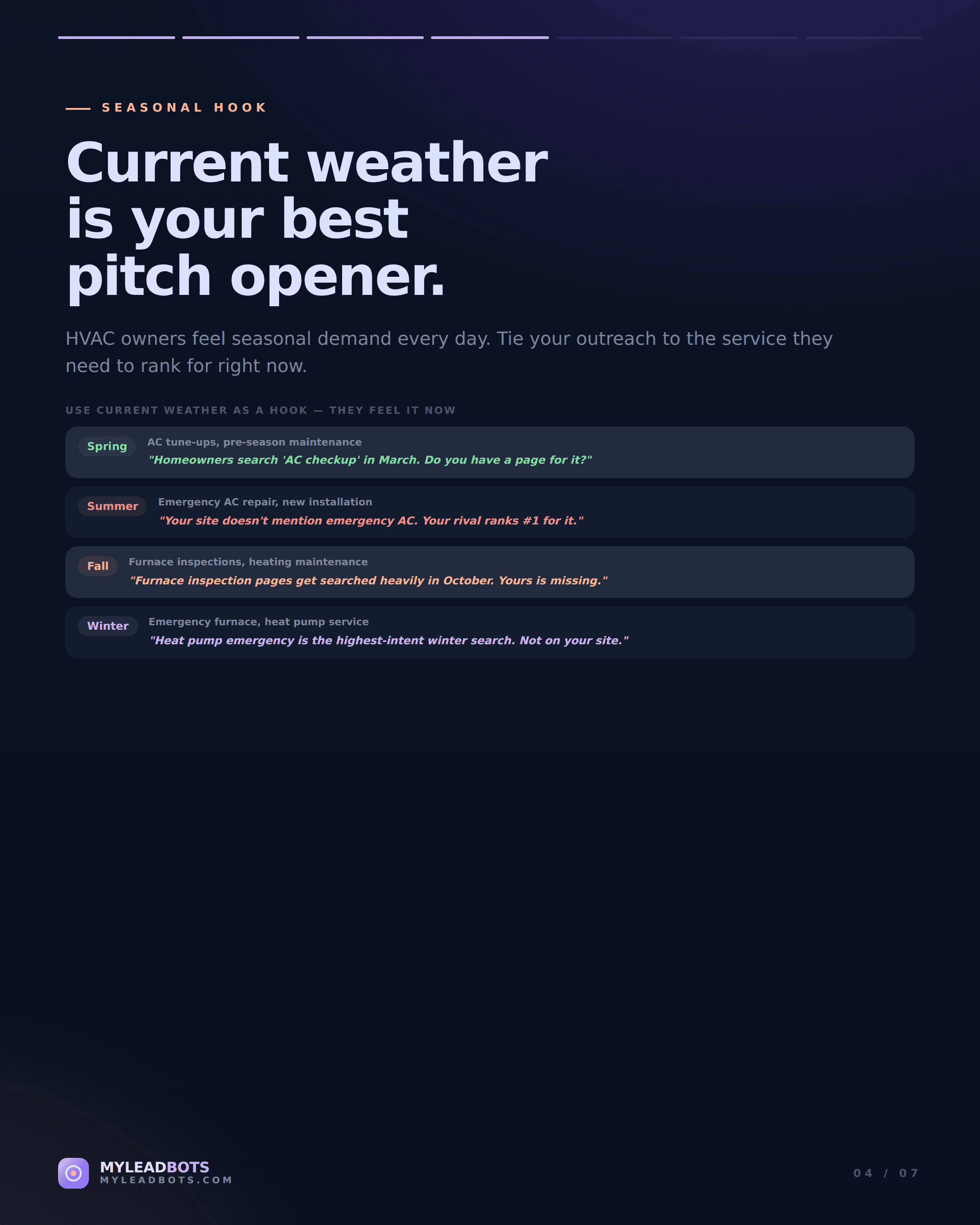 HVAC Lead Generation for Agencies: Local Prospecting Playbook — slide 4