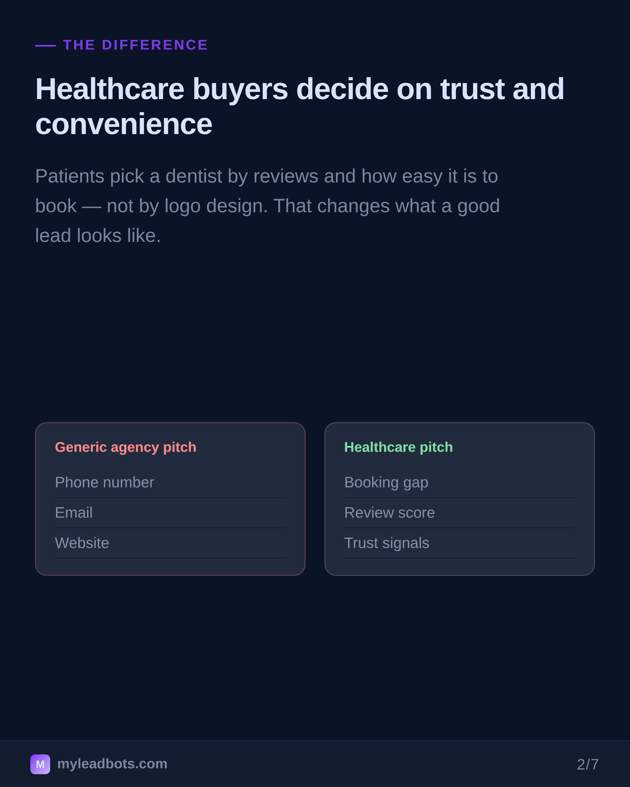 Lead Gen Tool Features for Finding Local Healthcare Clients — slide 2