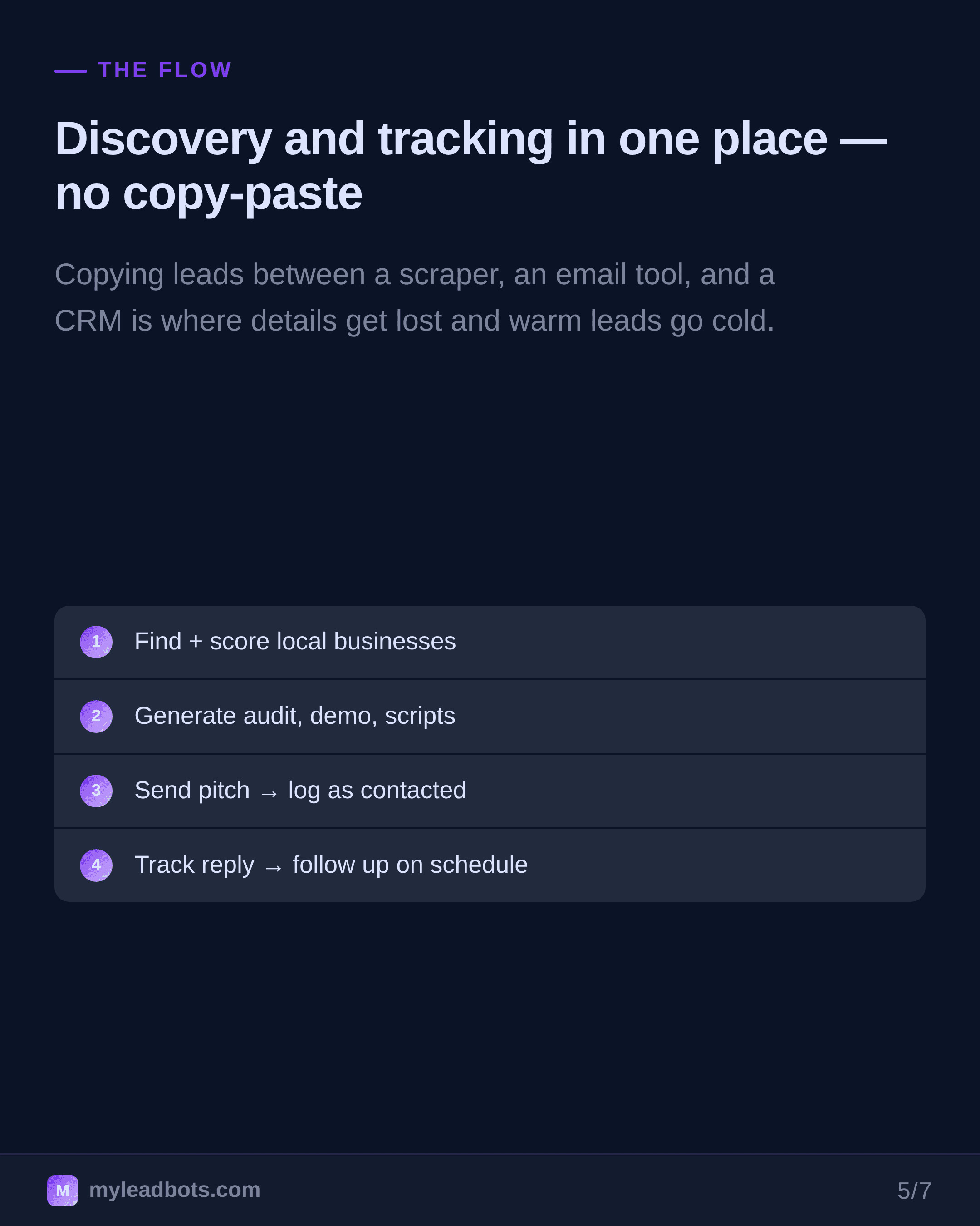 Best Lead Tracking and Outreach Platforms for Small Agencies — slide 5
