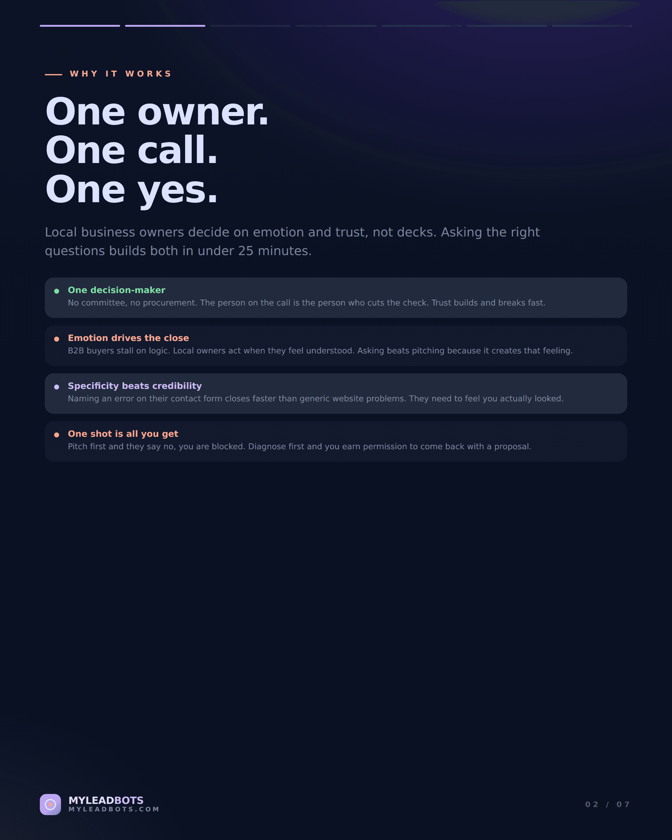 Discovery Call Script for Local Business Agencies (2026) — slide 2