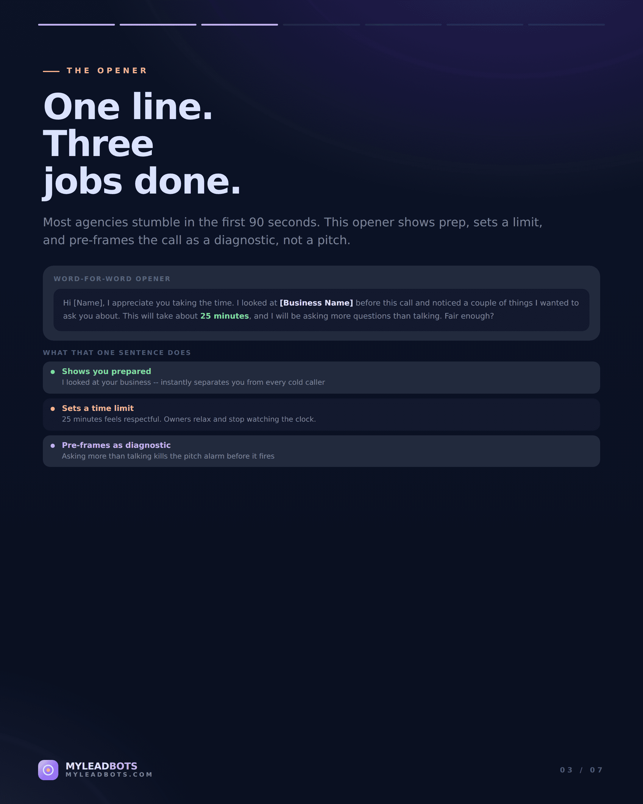 Discovery Call Script for Local Business Agencies (2026) — slide 3