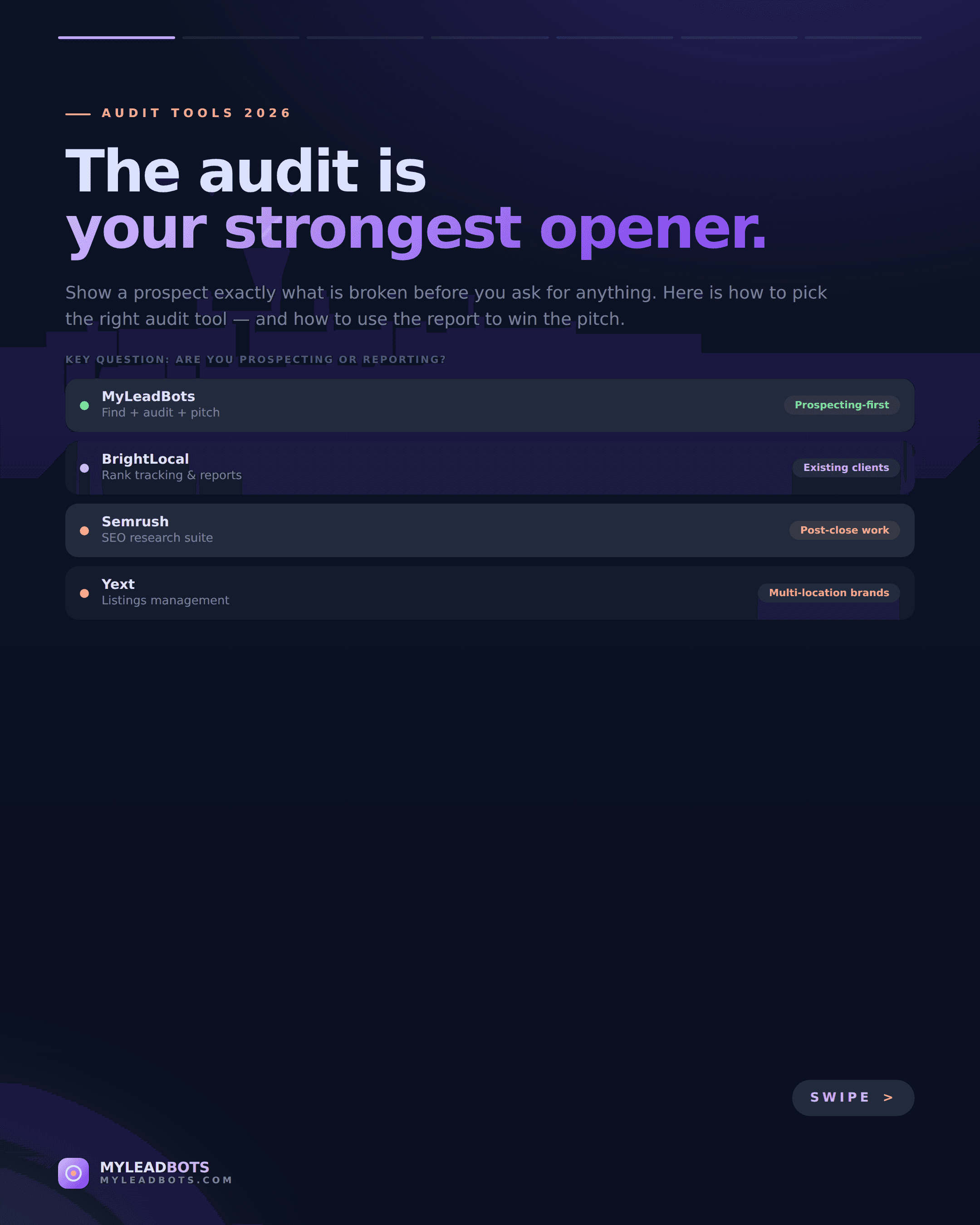 Best Local Business Audit Tools With Client-Ready Reports — slide 1