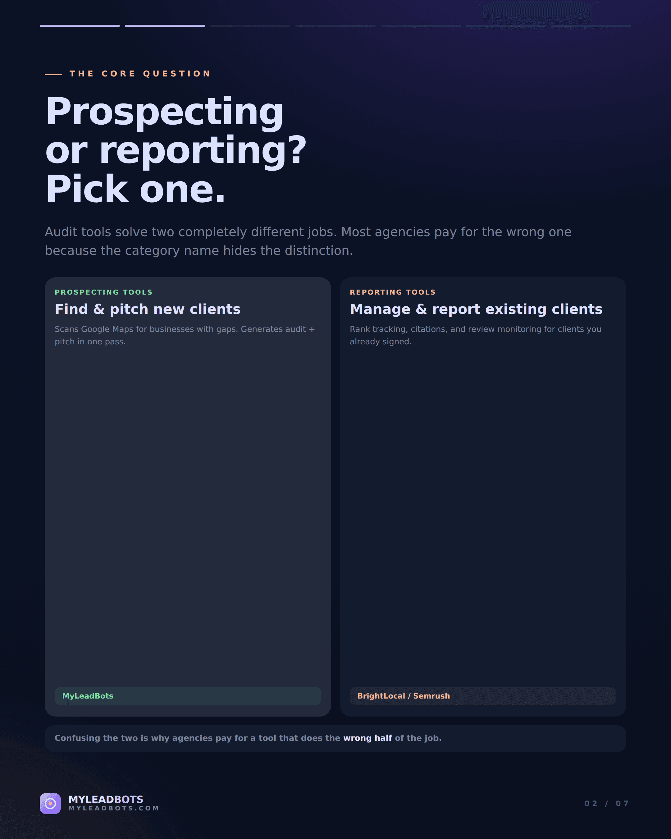 Best Local Business Audit Tools With Client-Ready Reports — slide 2
