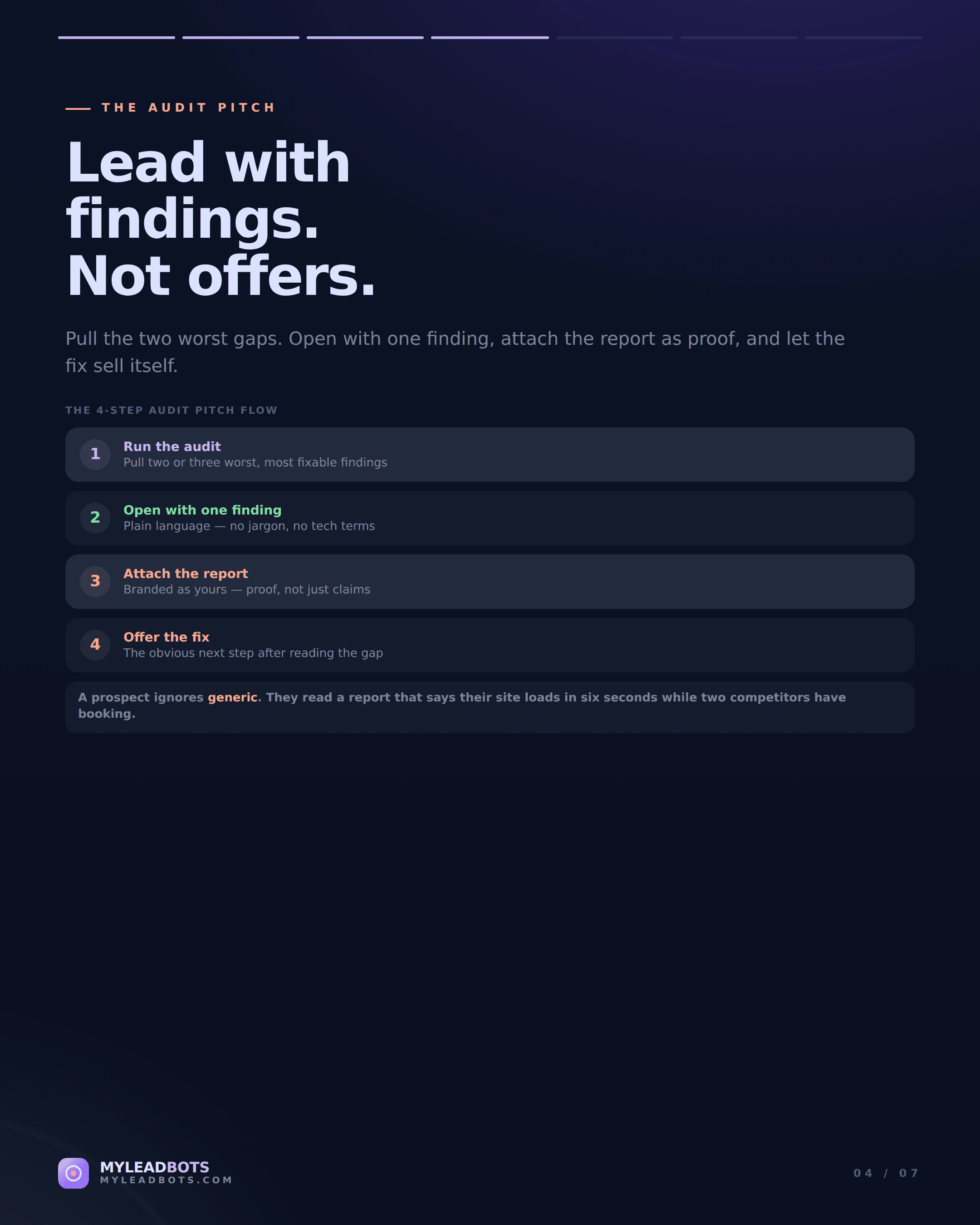 Best Local Business Audit Tools With Client-Ready Reports — slide 4