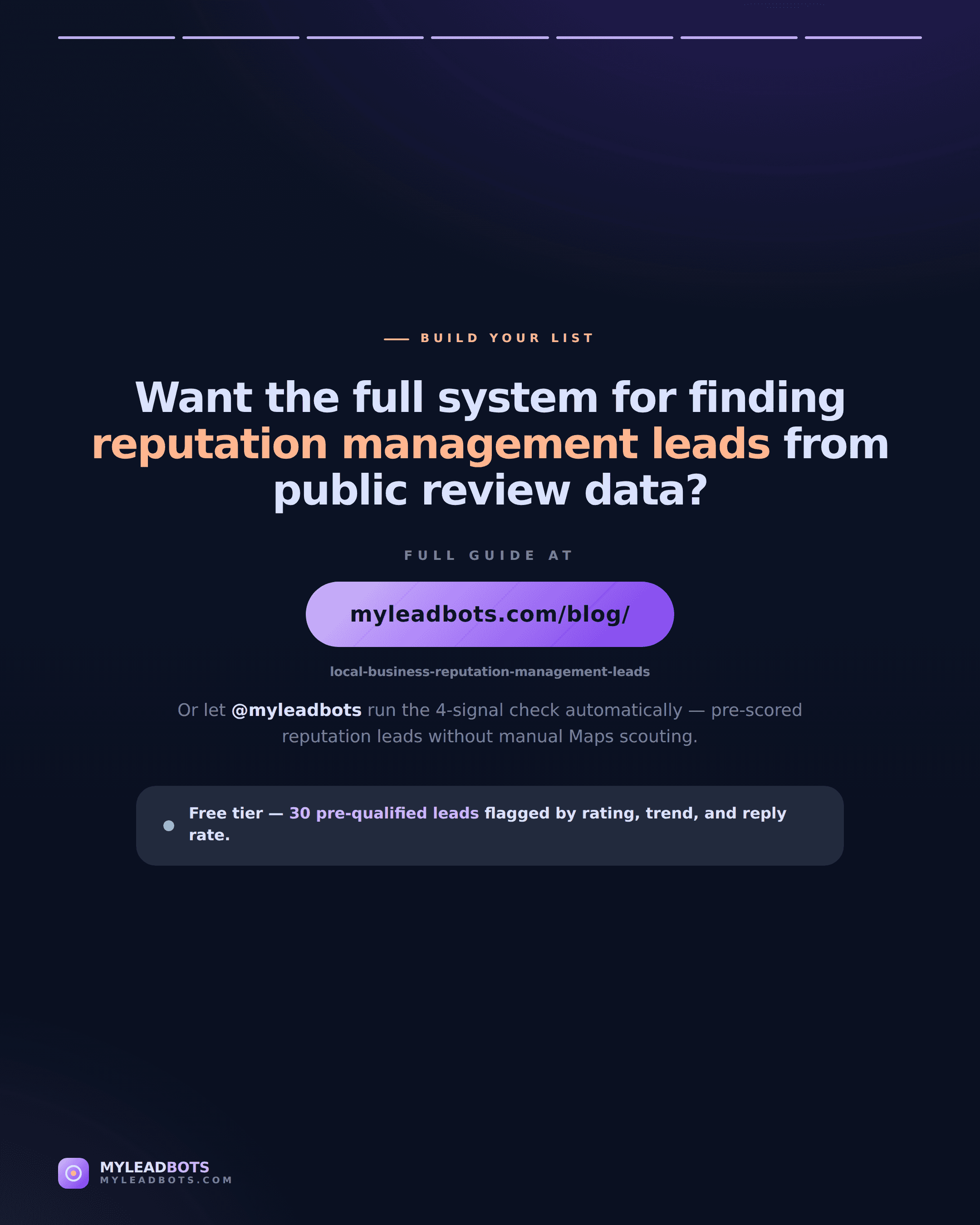 How to Find Local Business Leads That Need Reputation Management — slide 7