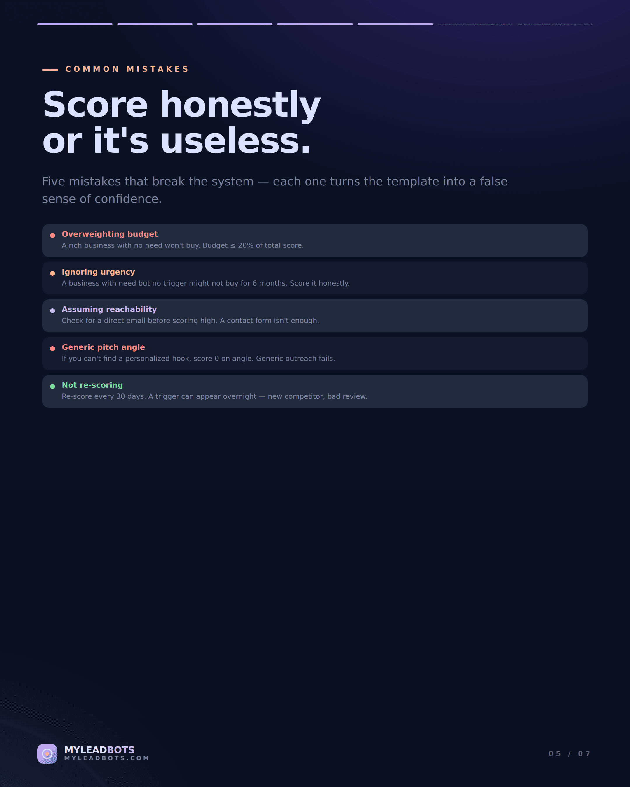 Local Lead Scoring Template for Agencies — slide 5