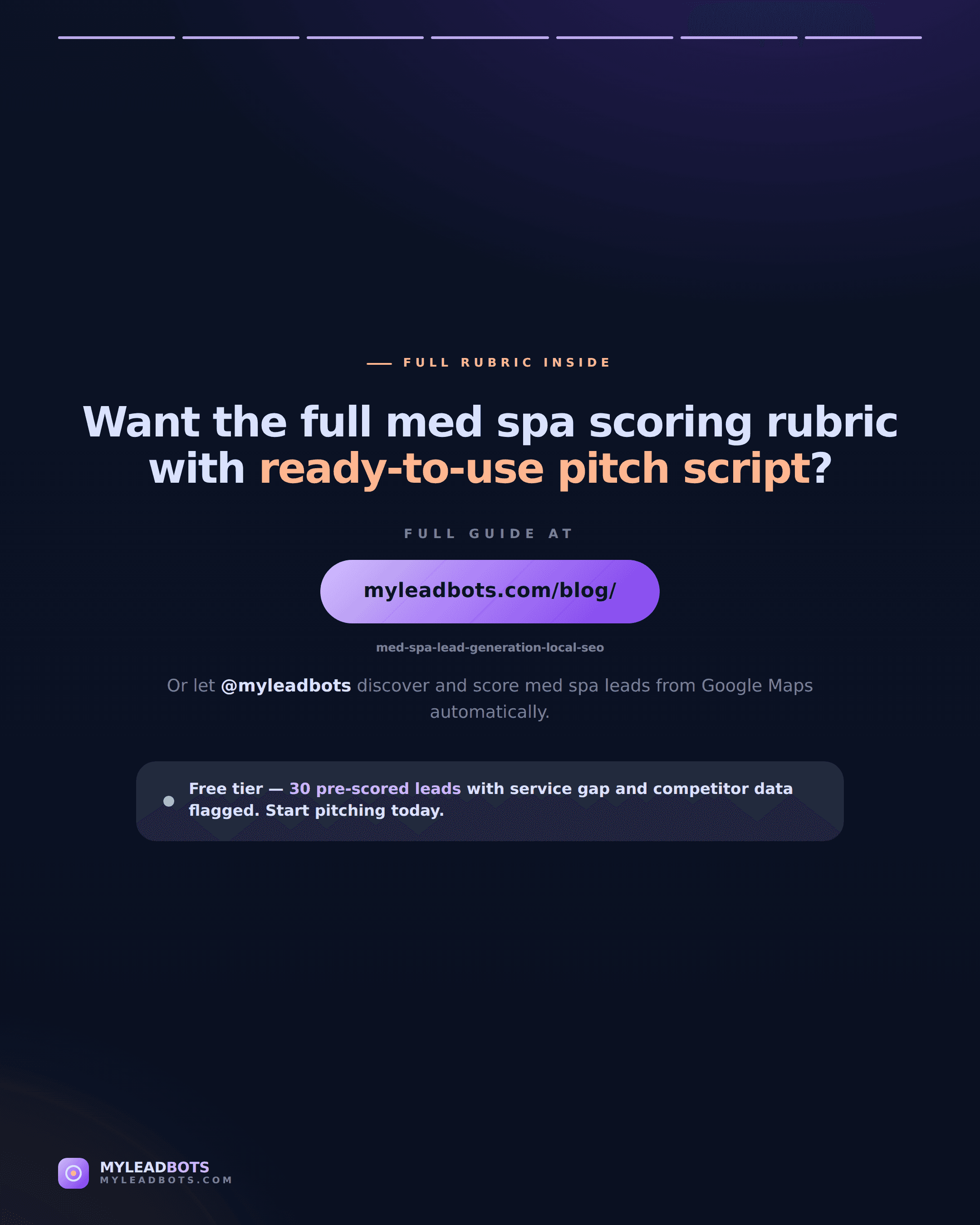 Med Spa Lead Generation: Local SEO Signals Agencies Can Pitch — slide 7