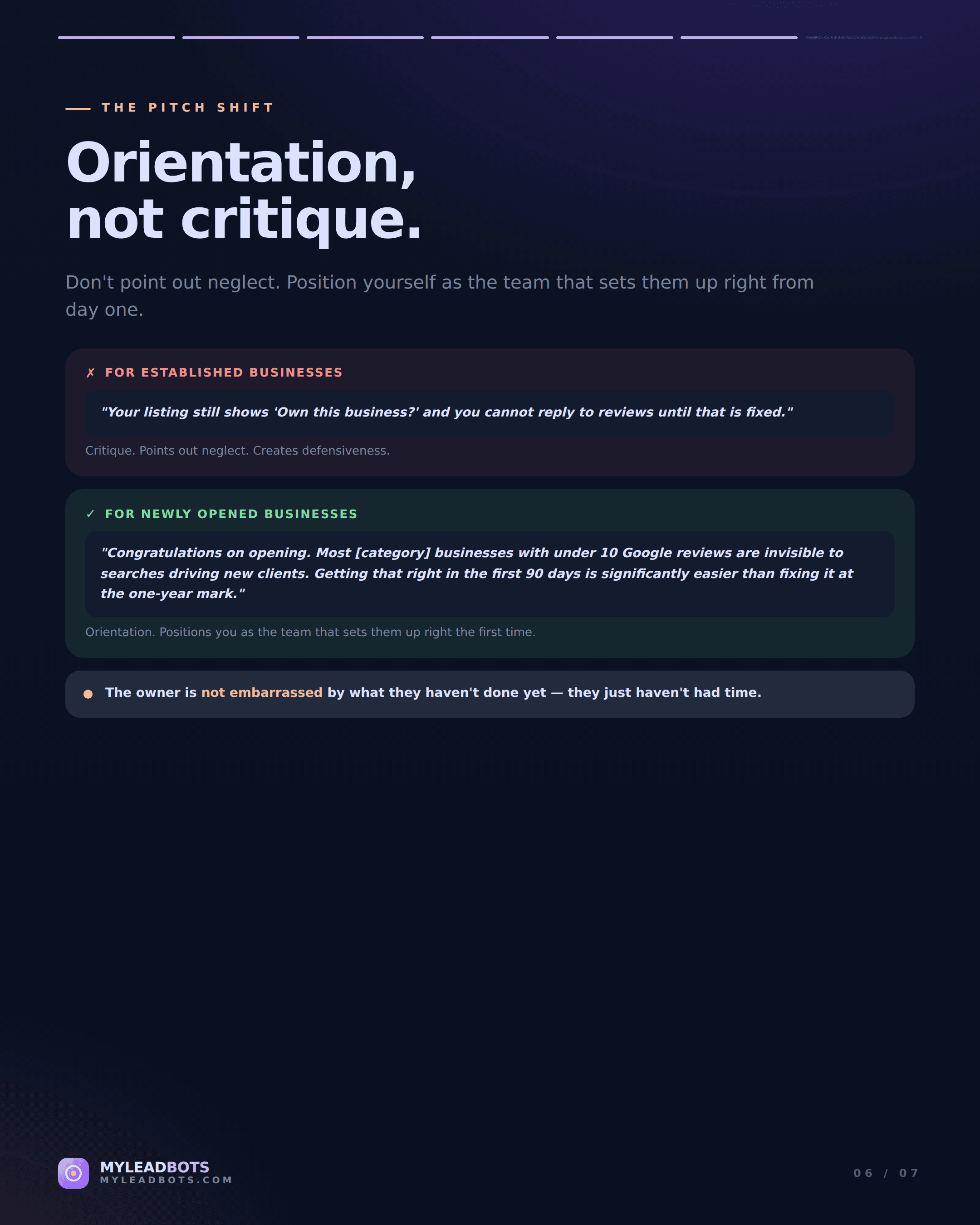 How to Find Newly Opened Local Business Leads (2026) — slide 6