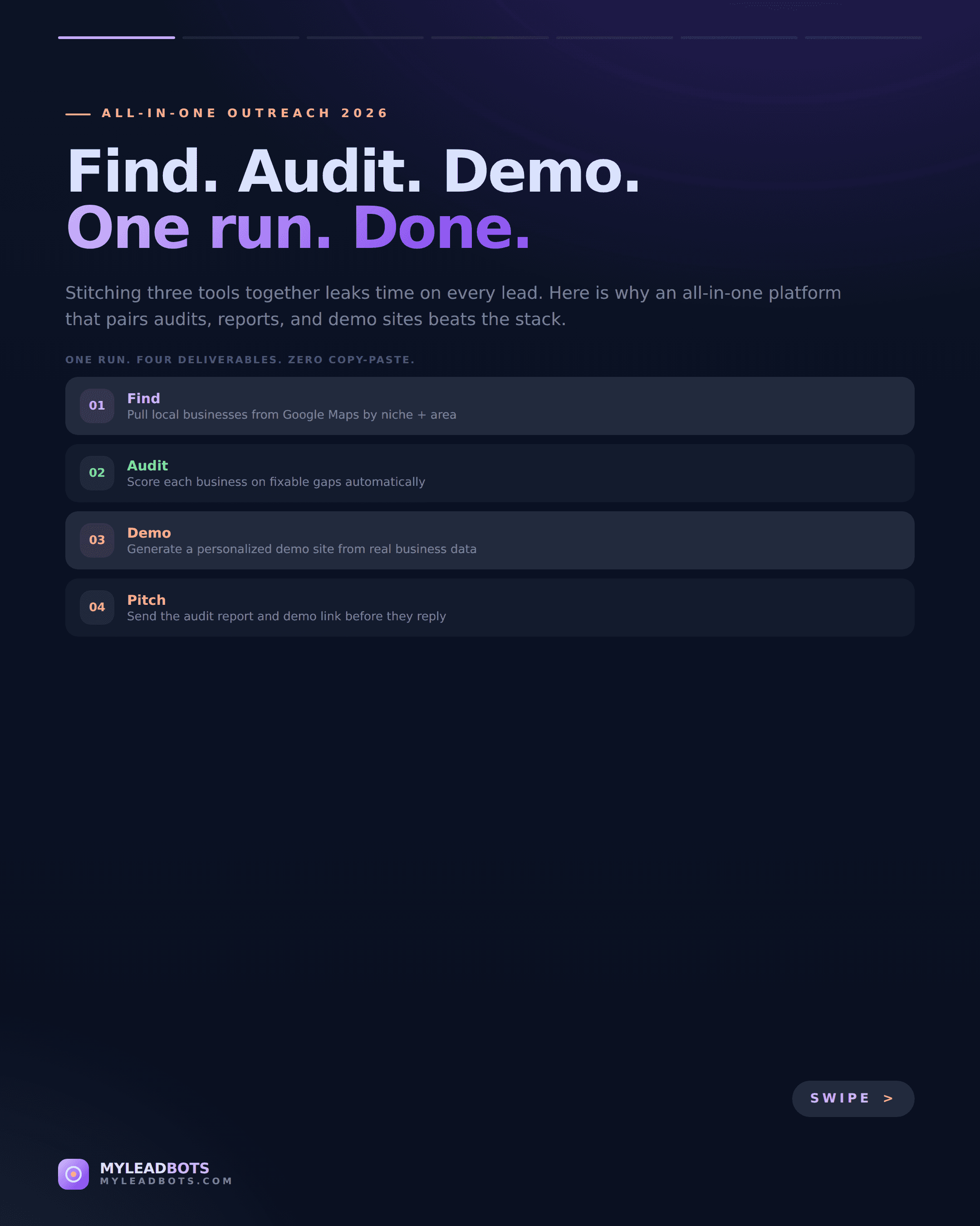 Platforms Combining Audits, Reports, and Demo Sites for Outreach — slide 1
