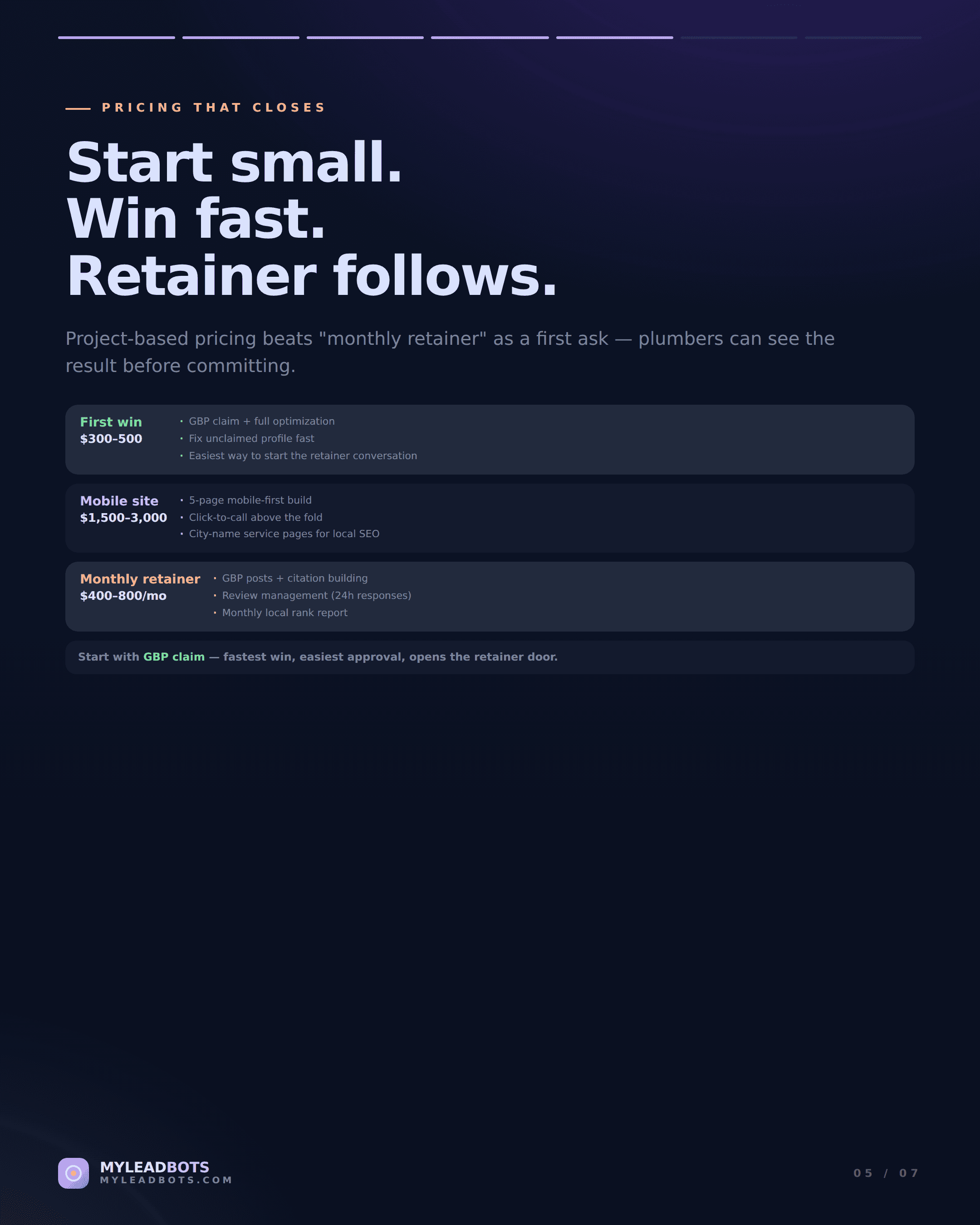 Plumber Lead Generation: The Agency Playbook for 2026 — slide 5