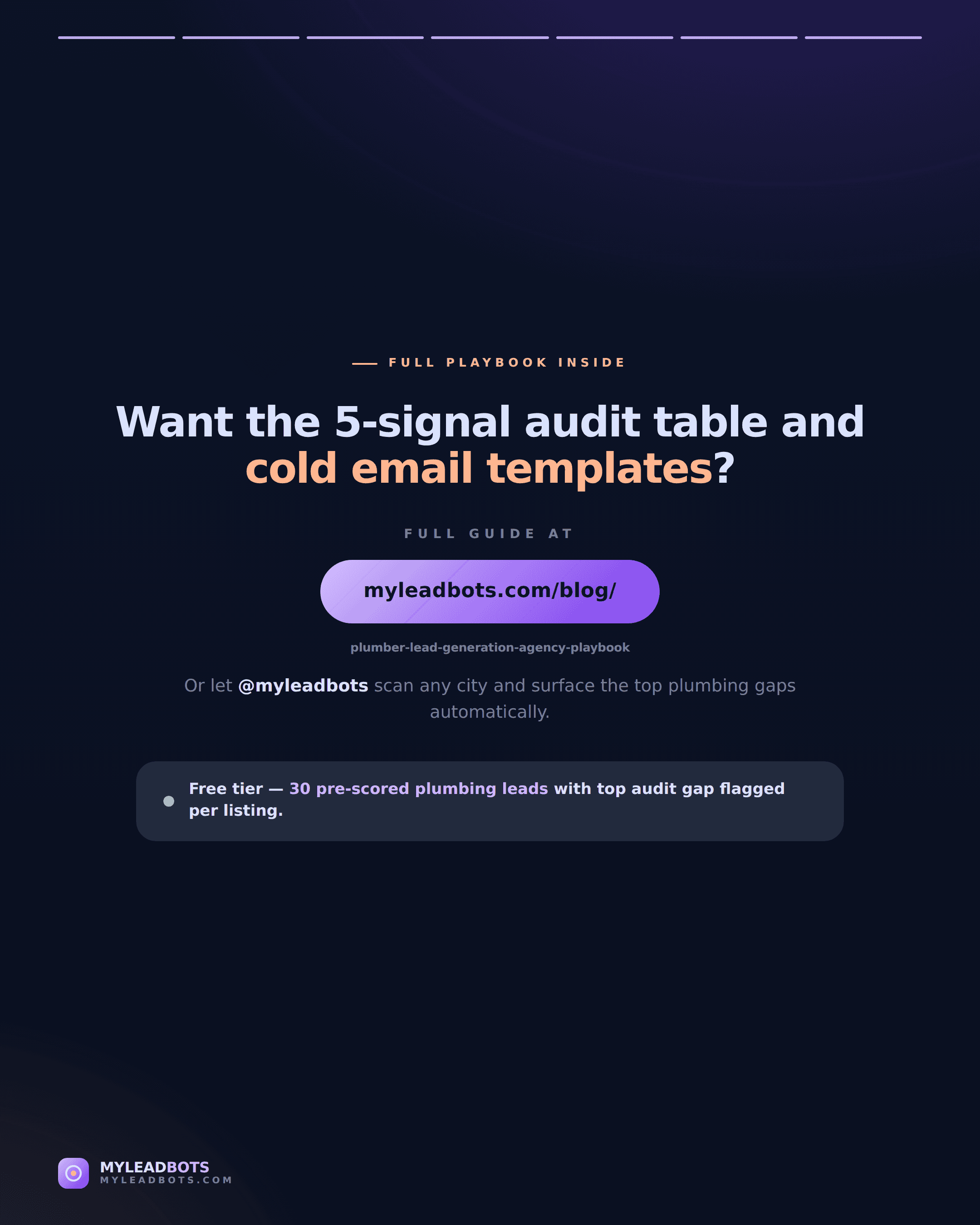Plumber Lead Generation: The Agency Playbook for 2026 — slide 7