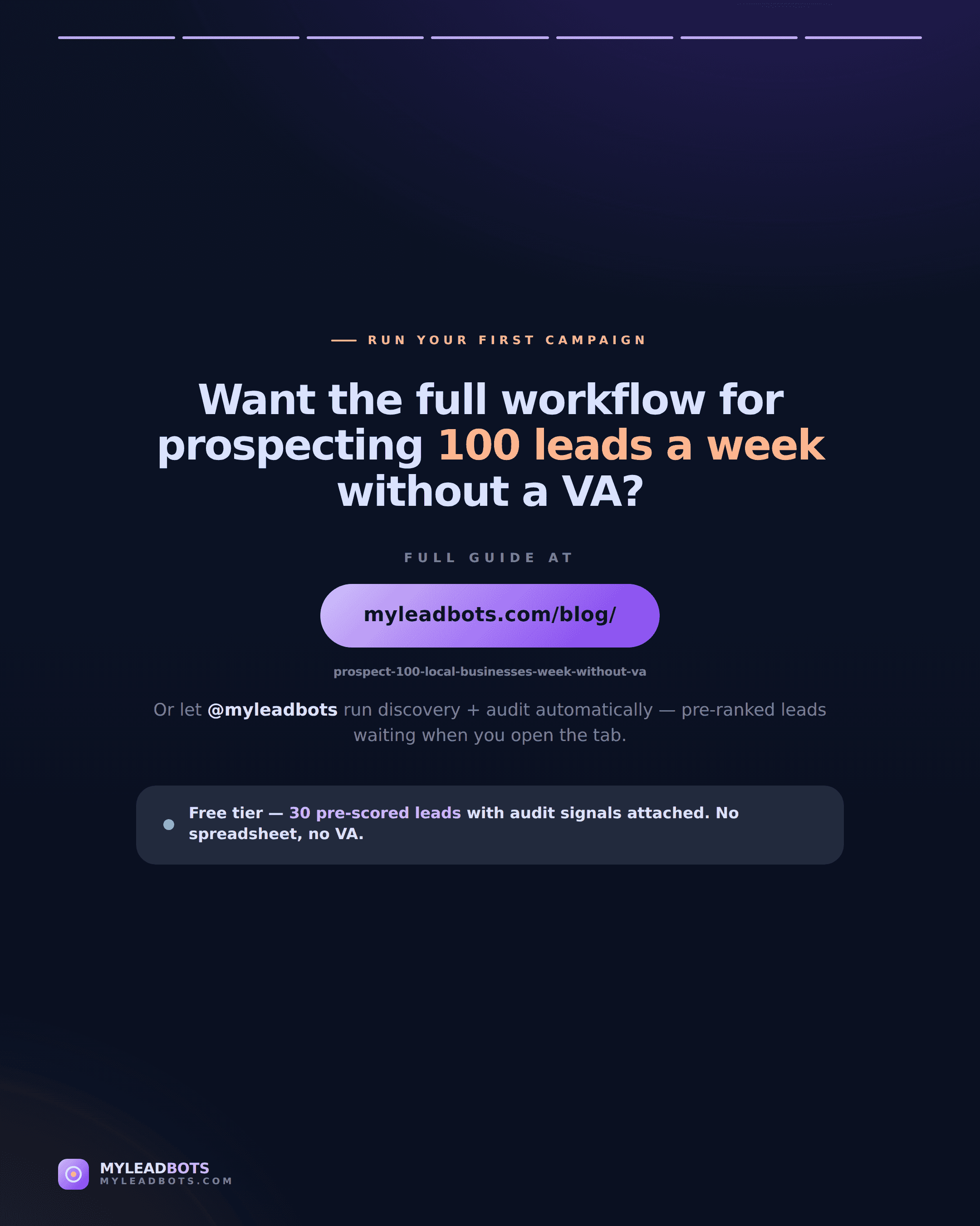 Prospect 100 Local Businesses a Week Without a VA — slide 7