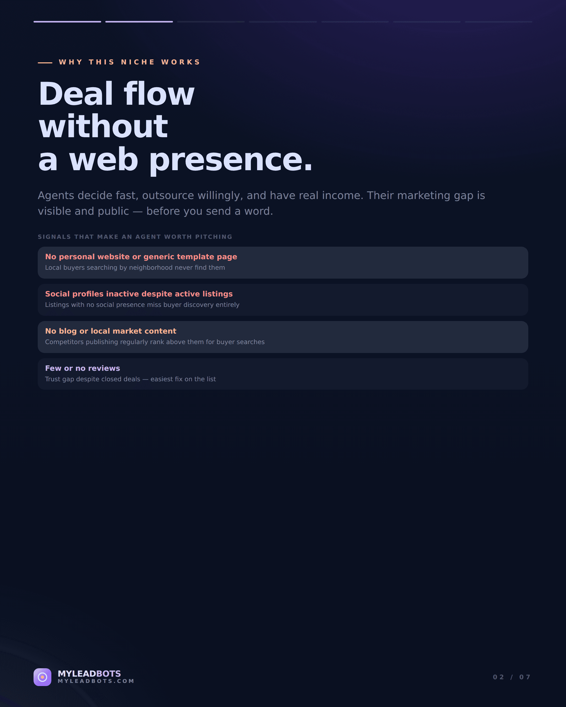 Real Estate Agent Lead Generation: Agency Playbook (2026) — slide 2