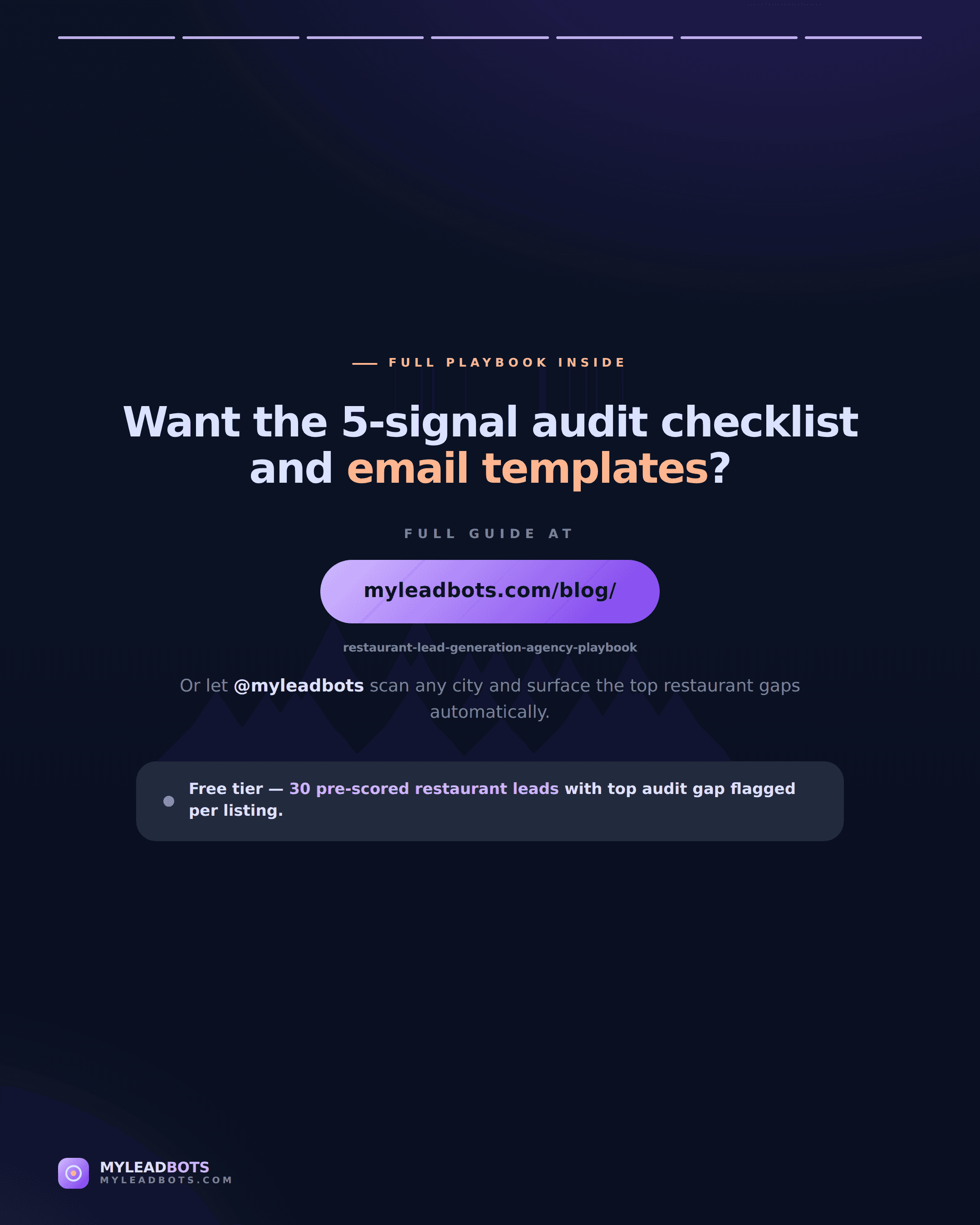 Restaurant Lead Generation Agency Playbook 2026 — slide 7