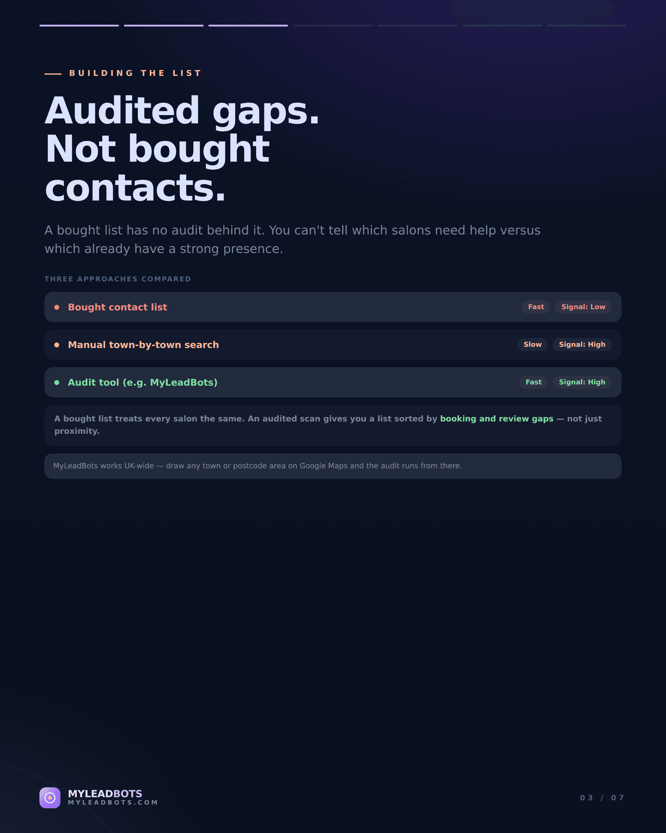 Where to Find a UK Hairdresser Marketing List (2026) — slide 3